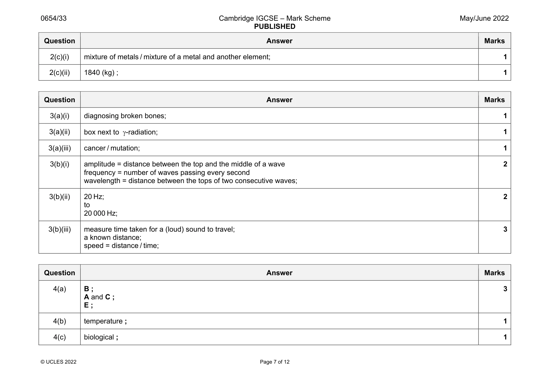 Mark scheme, page 7 of 12