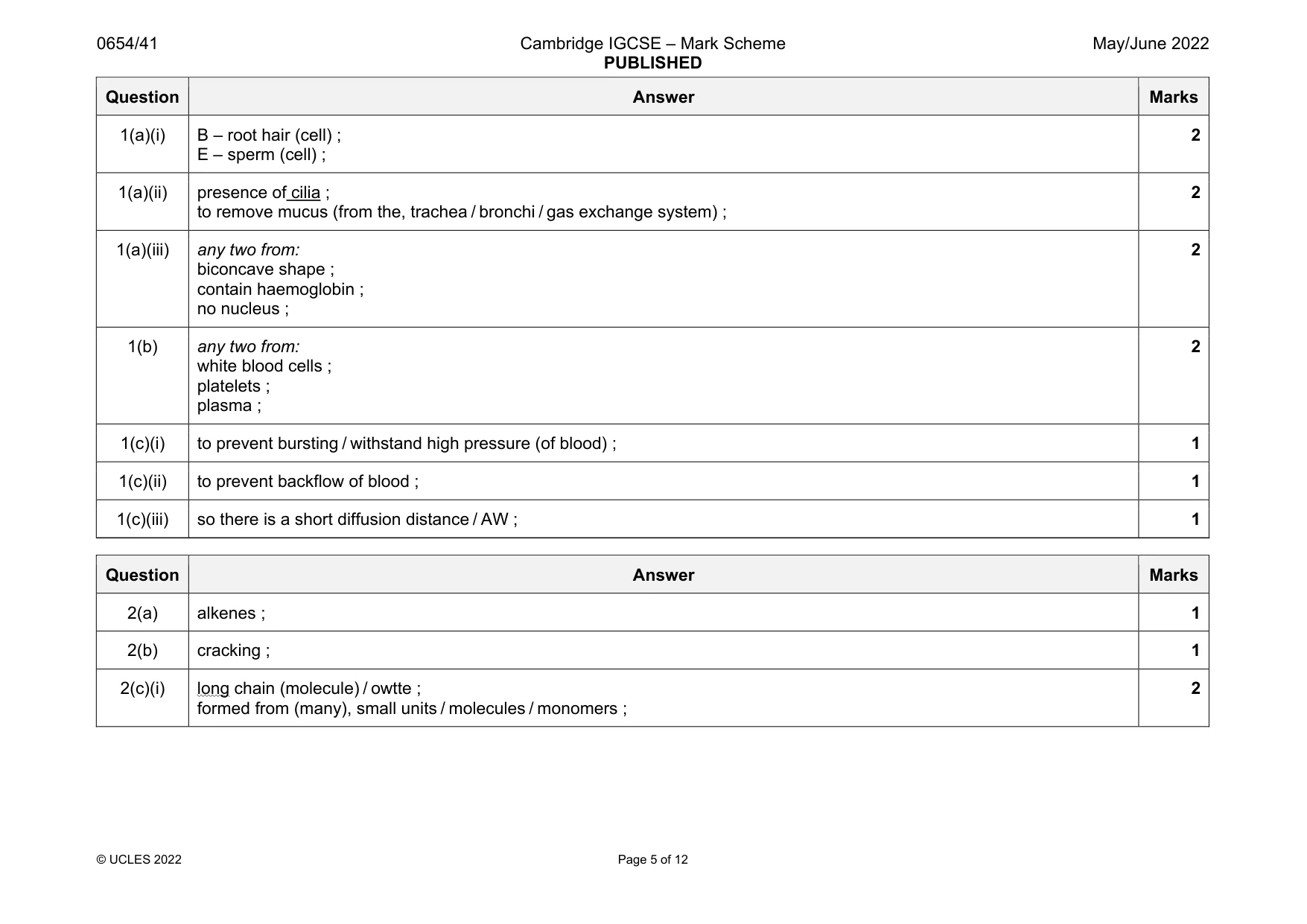 Mark scheme, page 5 of 12
