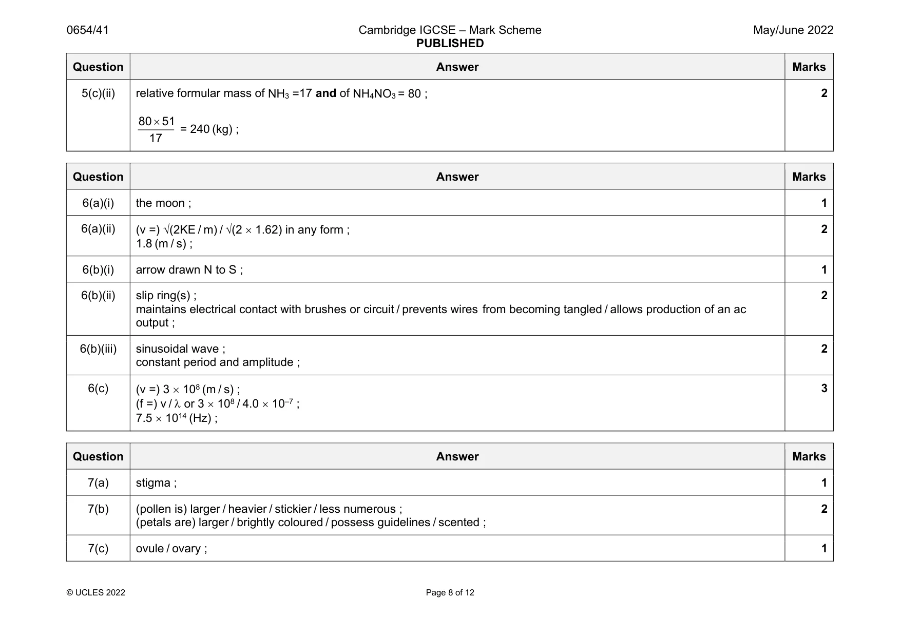 Mark scheme, page 8 of 12