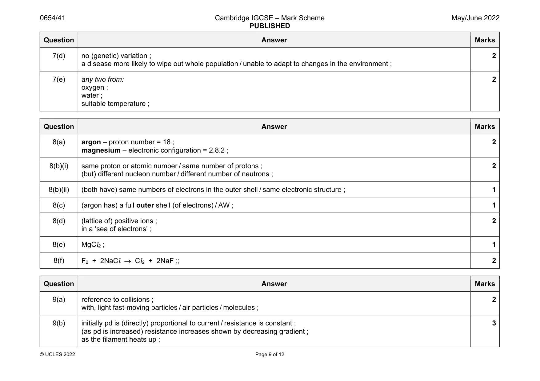 Mark scheme, page 9 of 12