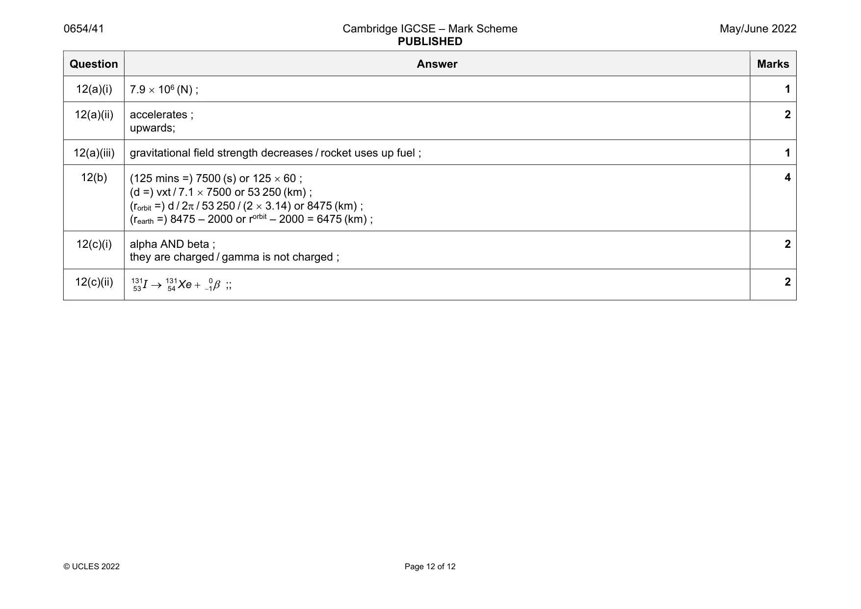 Mark scheme, page 12 of 12