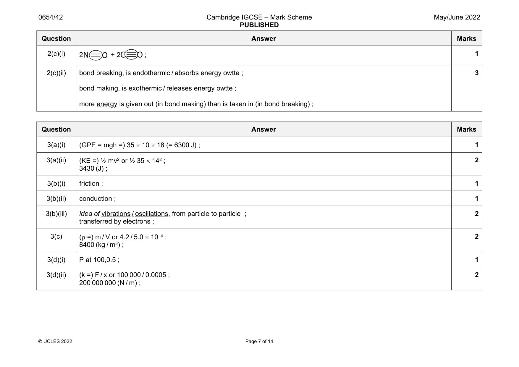 Mark scheme, page 7 of 14