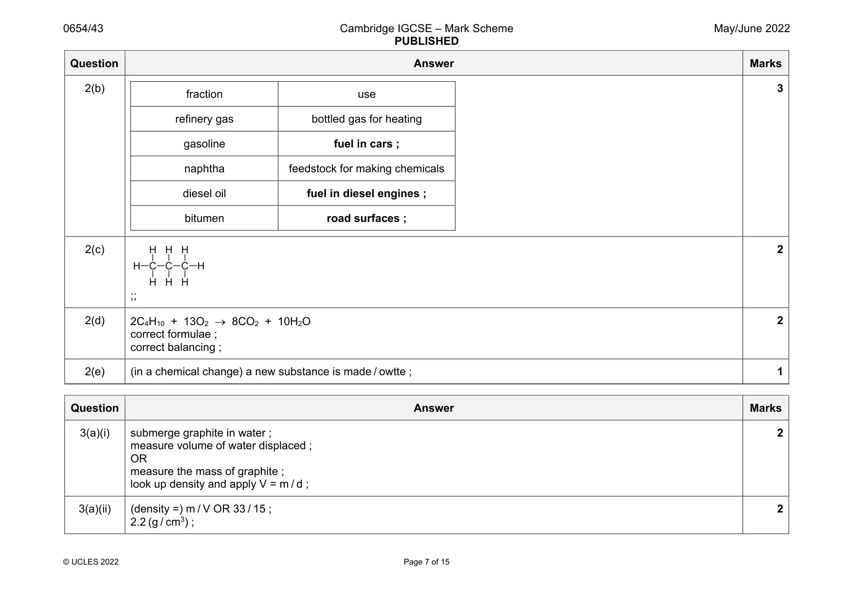 Mark scheme, page 7 of 15