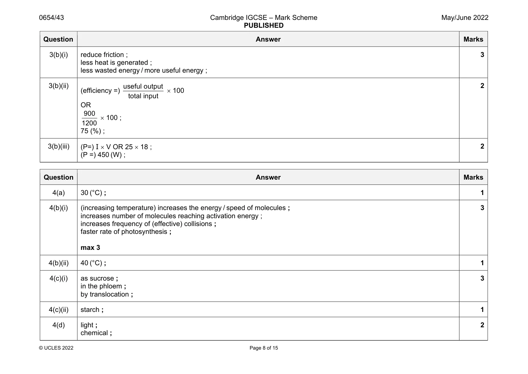 Mark scheme, page 8 of 15