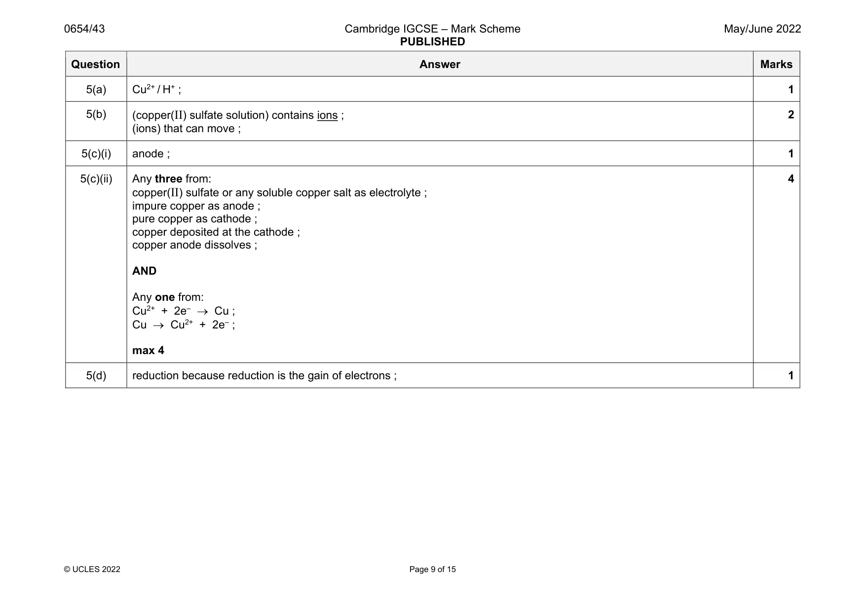 Mark scheme, page 9 of 15
