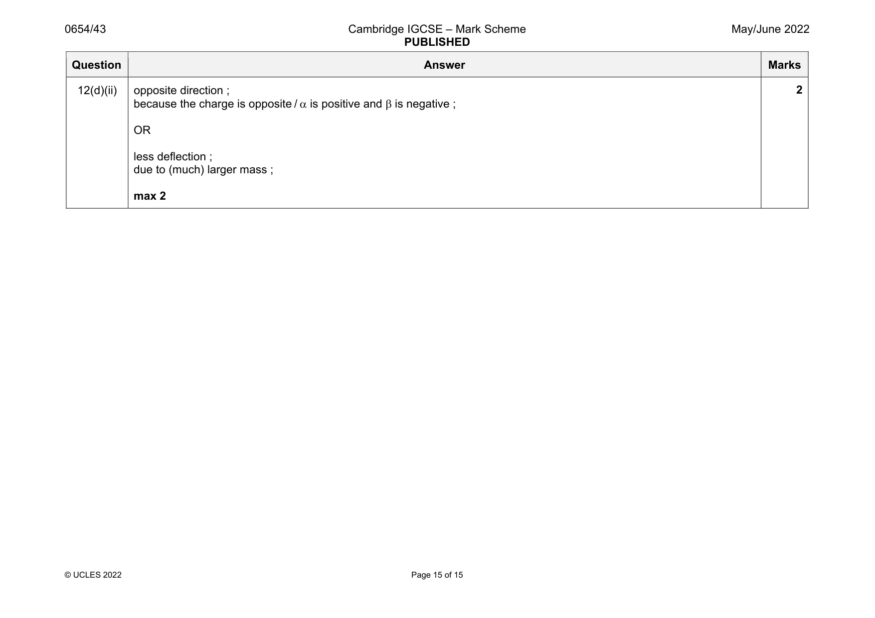 Mark scheme, page 15 of 15