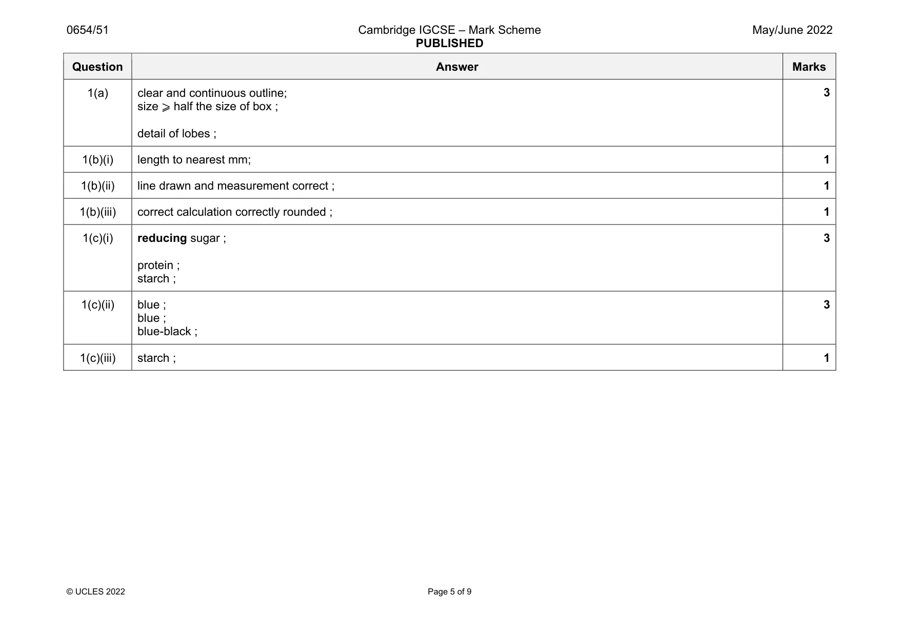 Mark scheme, page 5 of 9