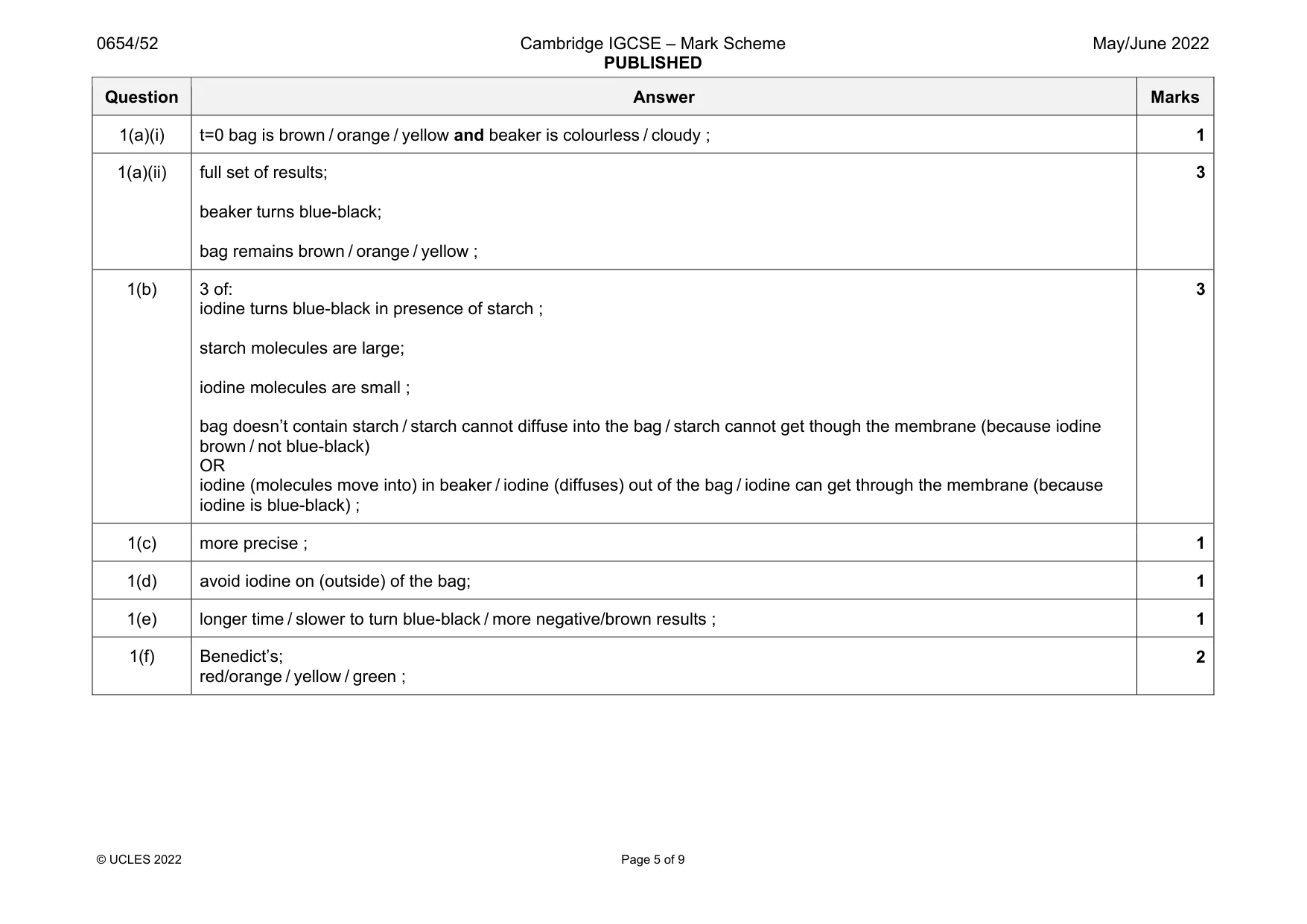 Mark scheme, page 5 of 9