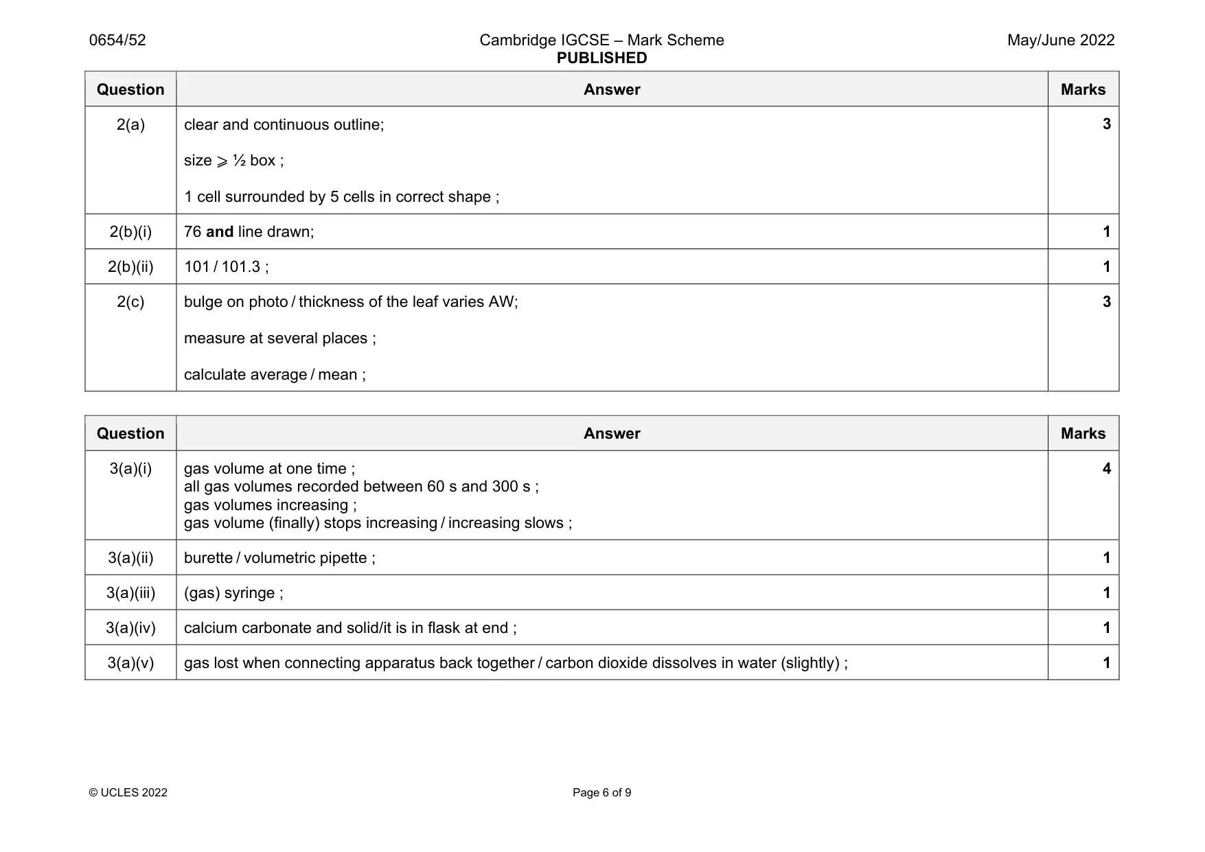 Mark scheme, page 6 of 9