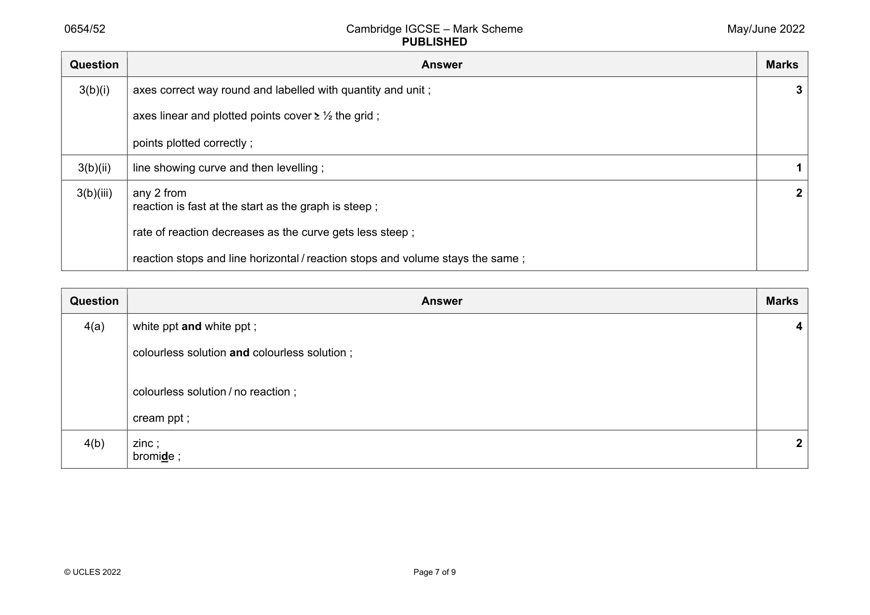 Mark scheme, page 7 of 9