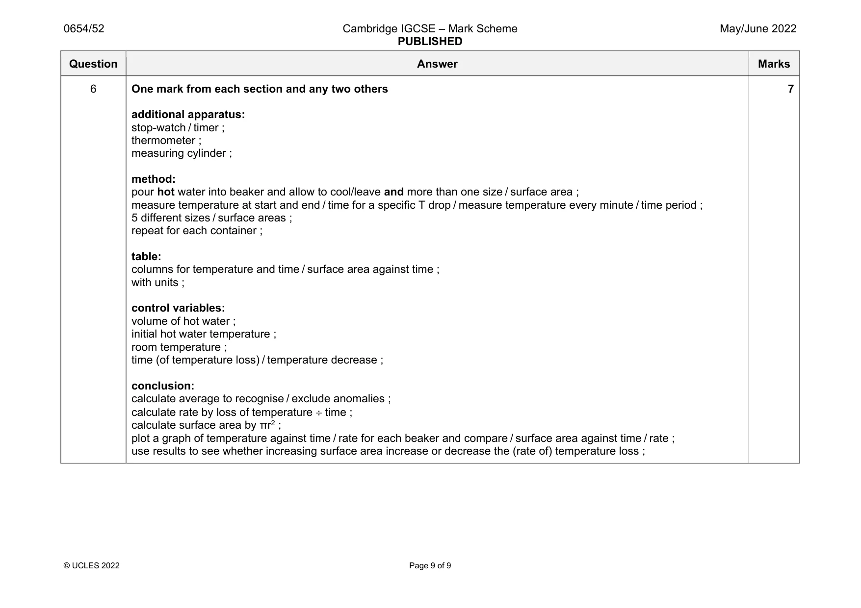 Mark scheme, page 9 of 9