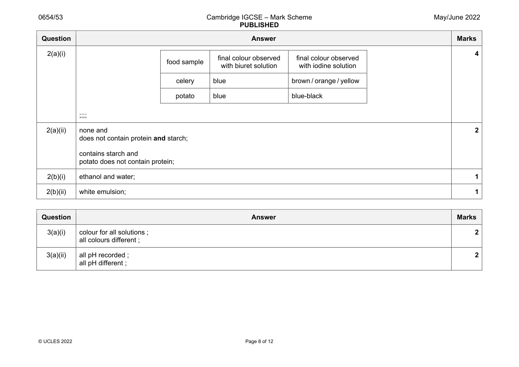 Mark scheme, page 8 of 12