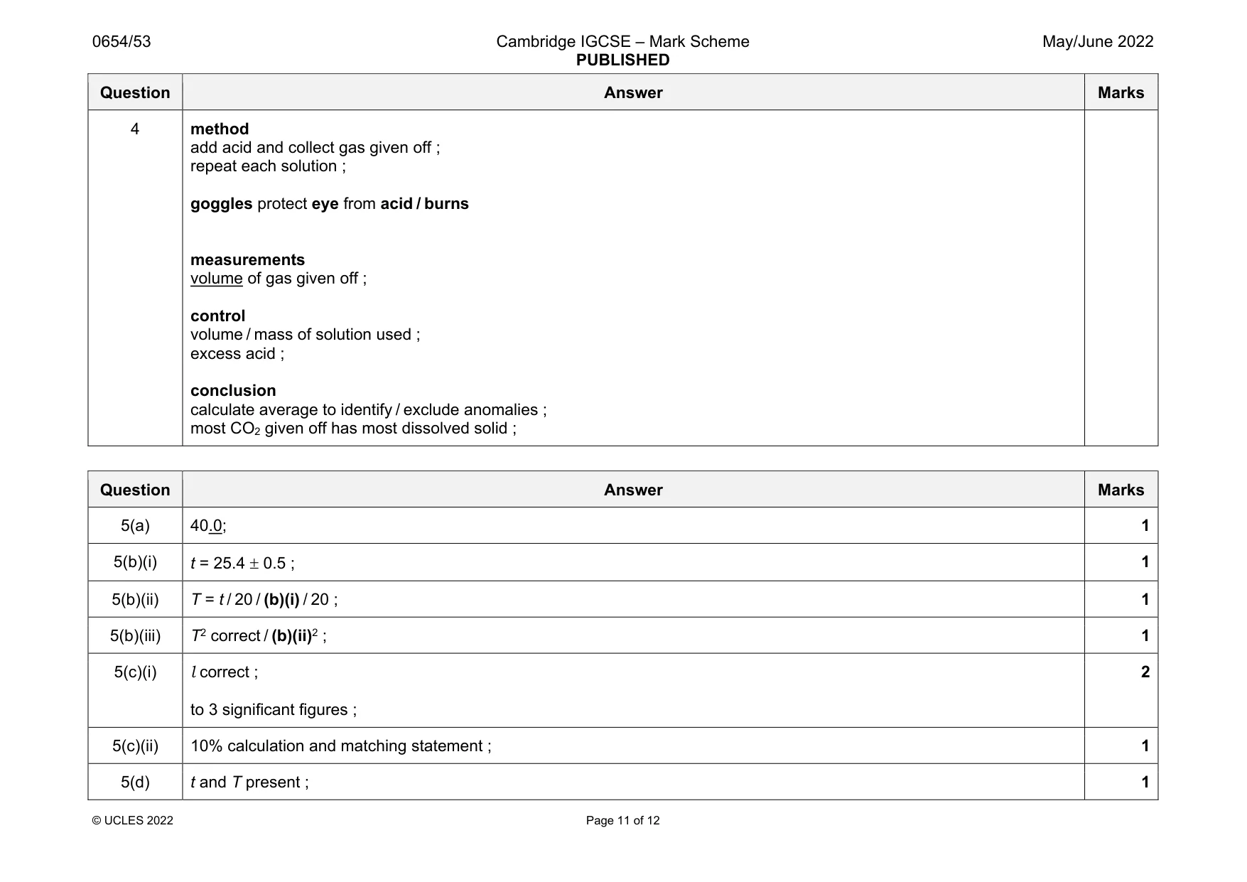 Mark scheme, page 11 of 12