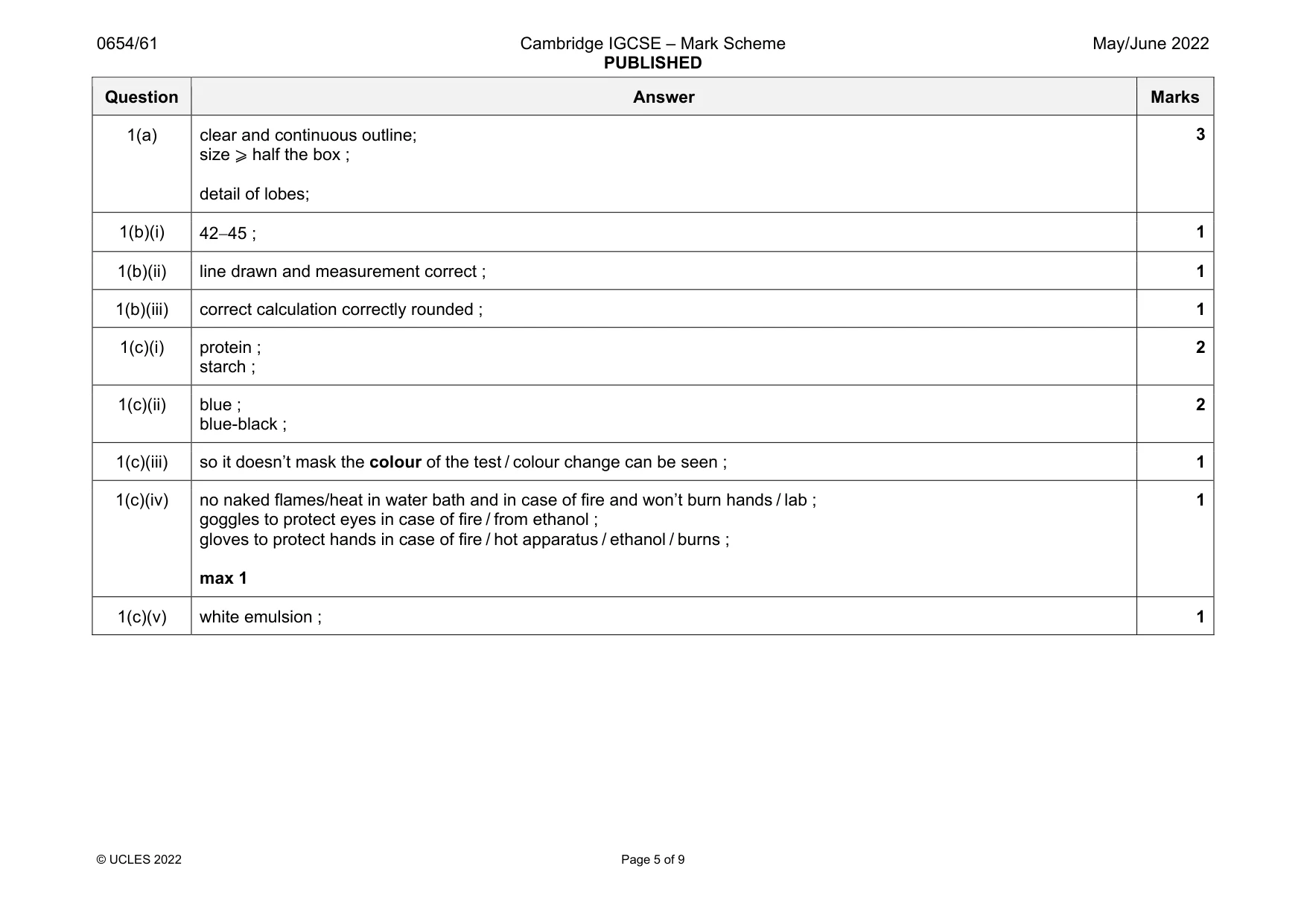 Mark scheme, page 5 of 9