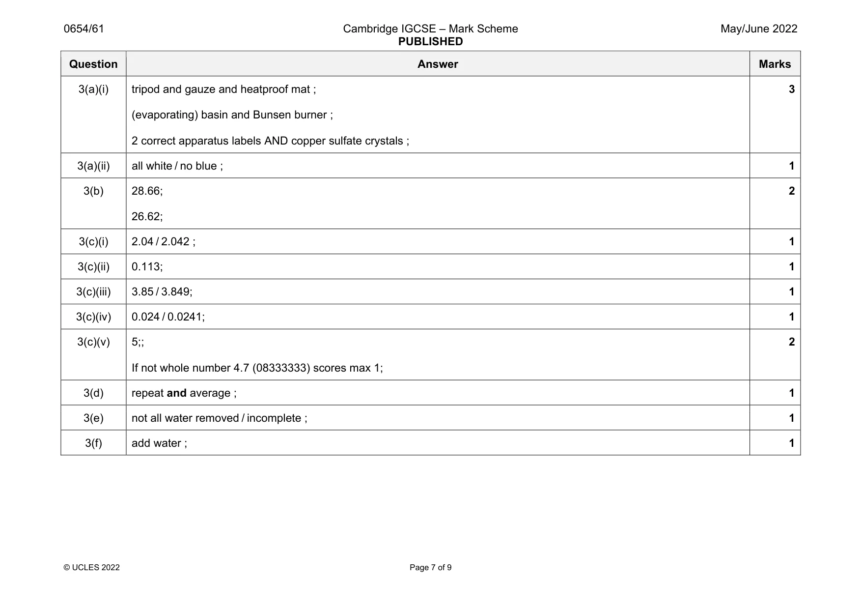Mark scheme, page 7 of 9