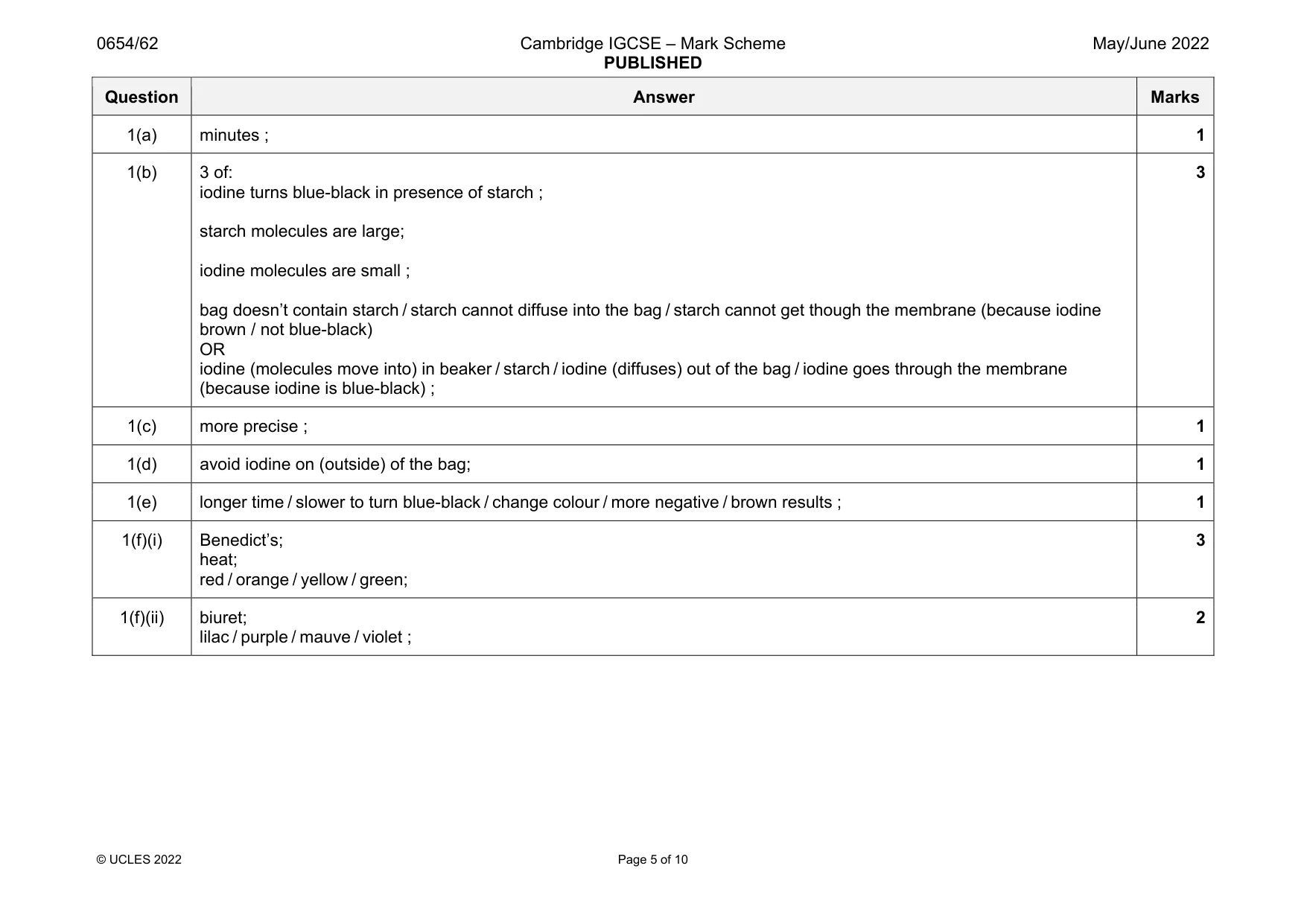 Mark scheme, page 5 of 10