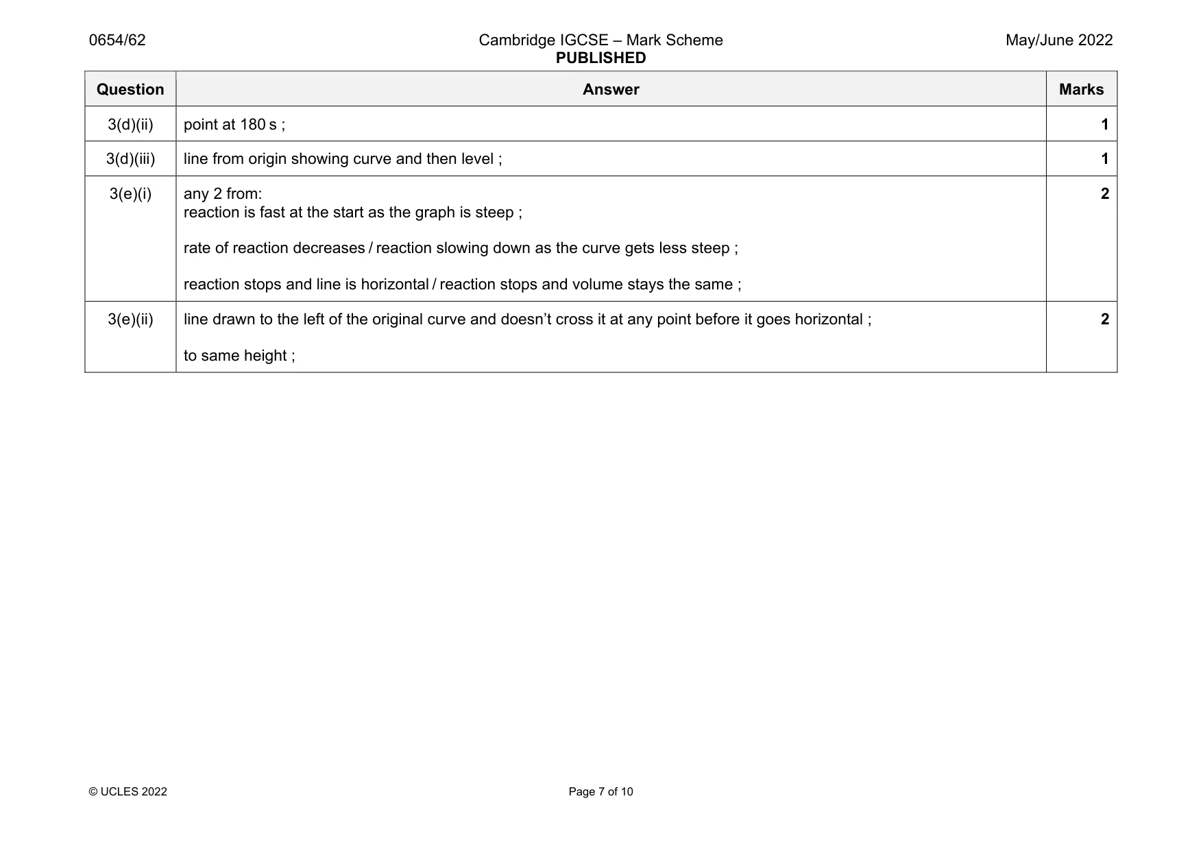 Mark scheme, page 7 of 10