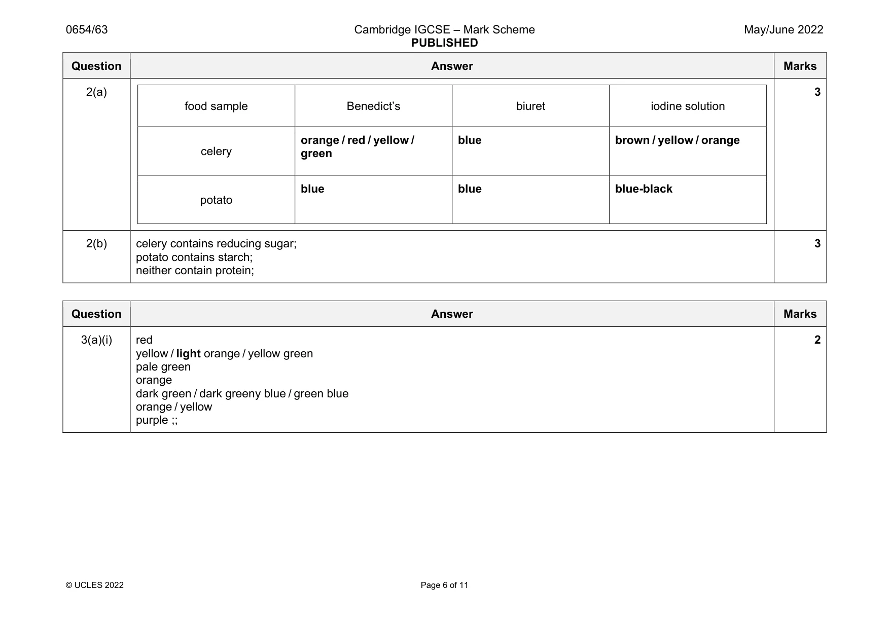 Mark scheme, page 6 of 11