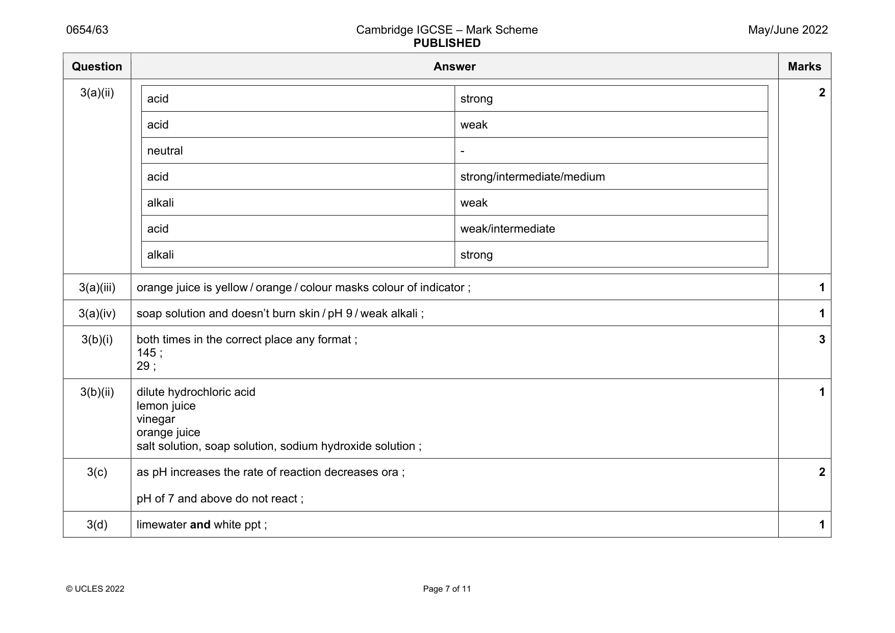 Mark scheme, page 7 of 11