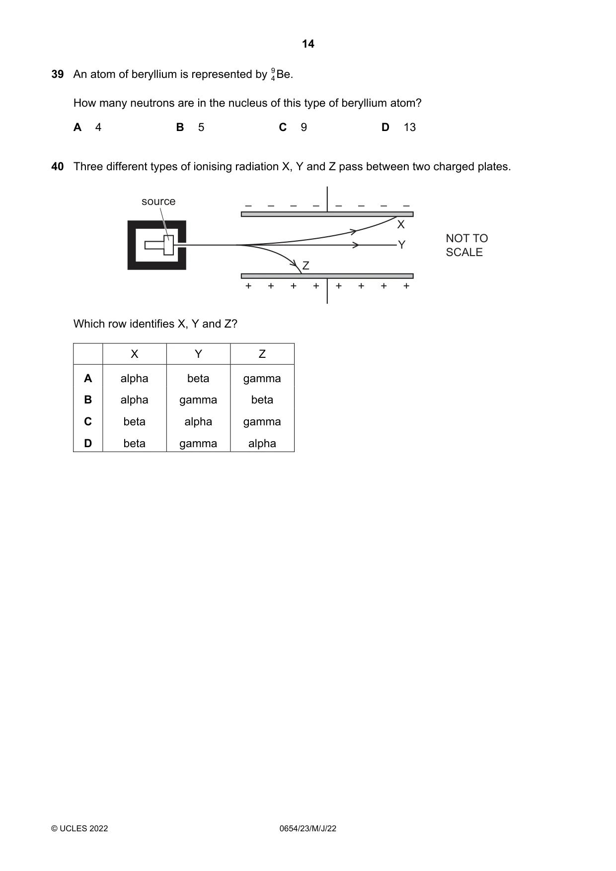 Cambridge IGCSE Sciences - Co-ordinated (Double) 0654 2022 May/June Paper 2 · Variant 3 question paper, page 14 of 16