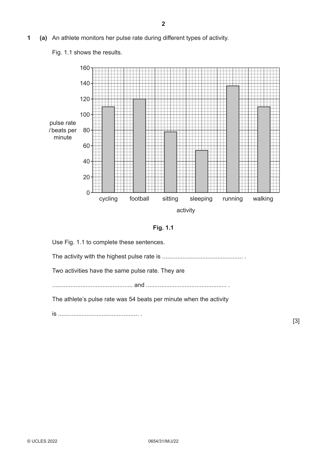 Cambridge IGCSE Sciences - Co-ordinated (Double) 0654 2022 May/June Paper 3 · Variant 1 question paper, page 2 of 28