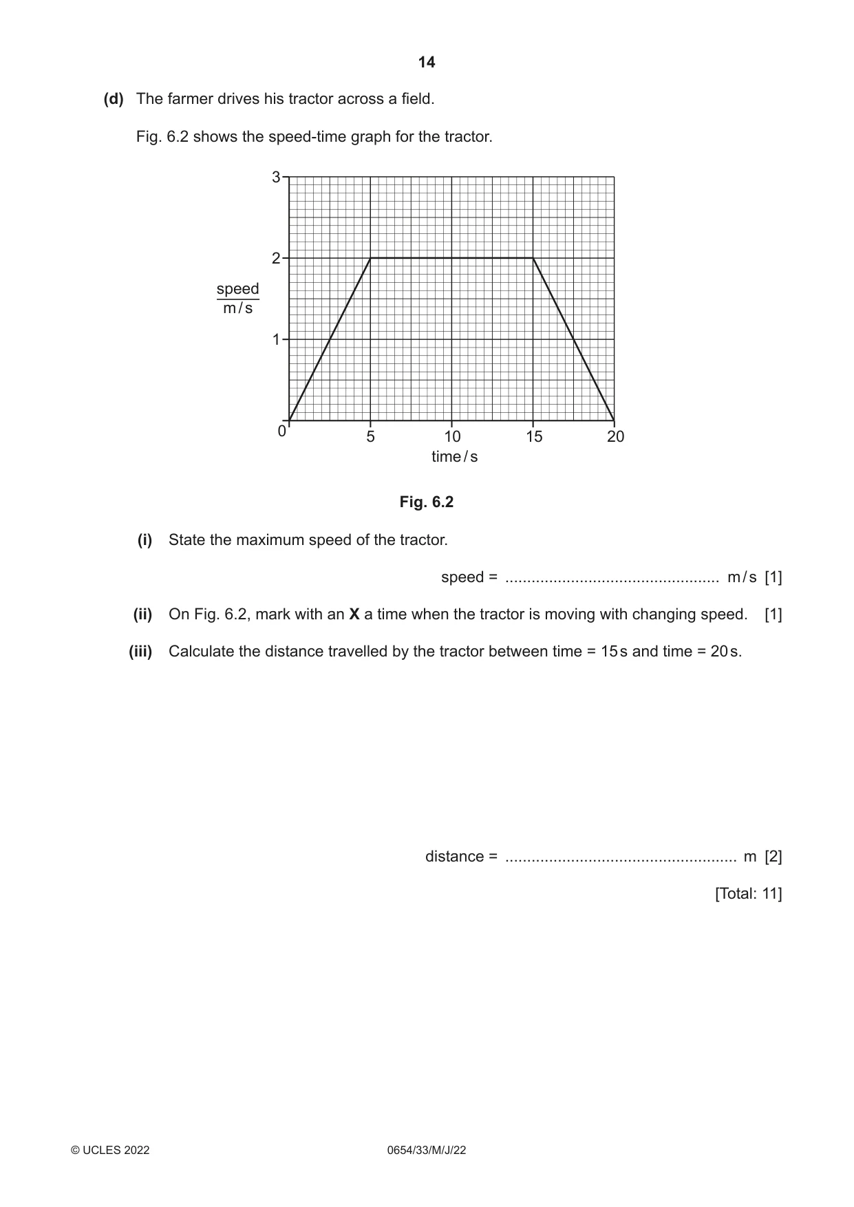 Cambridge IGCSE Sciences - Co-ordinated (Double) 0654 2022 May/June Paper 3 · Variant 3 question paper, page 14 of 32