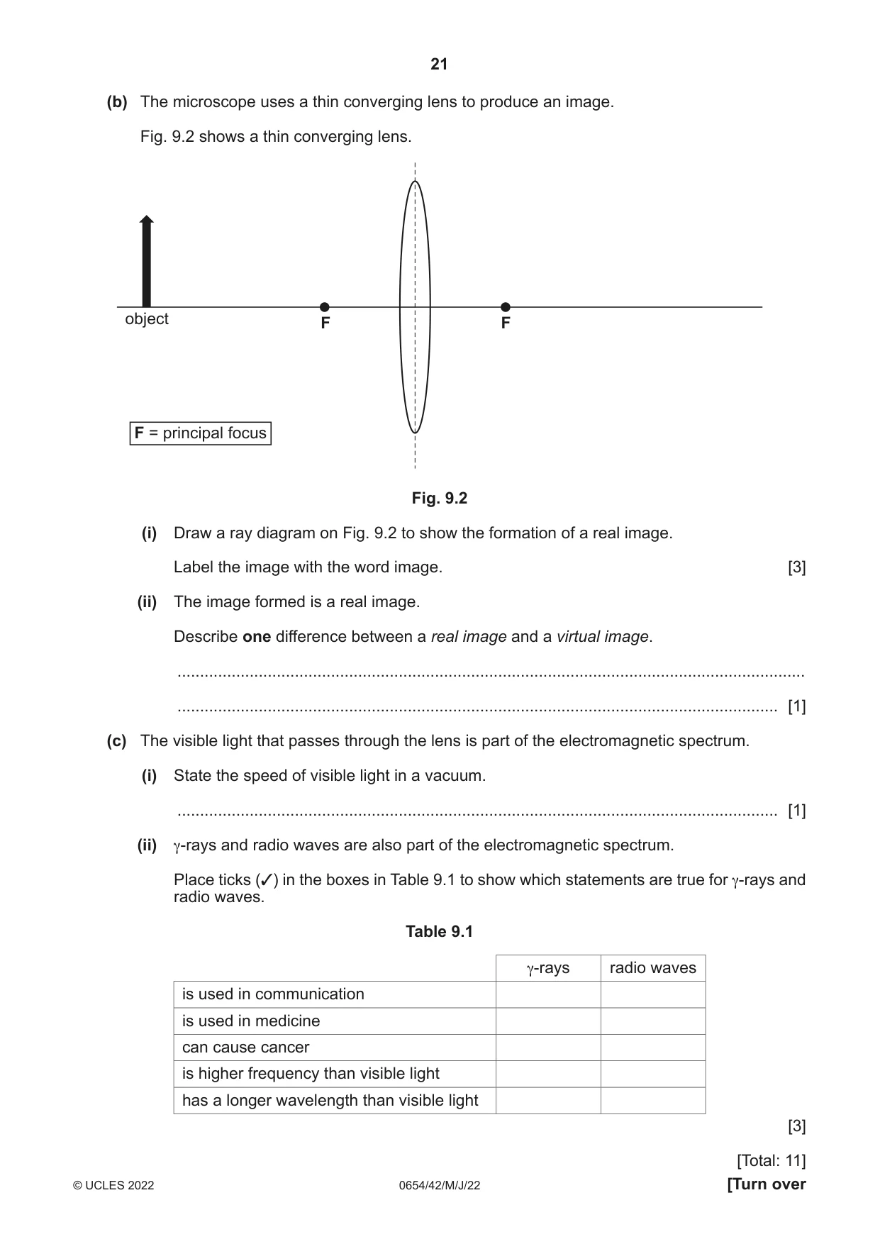 Cambridge IGCSE Sciences - Co-ordinated (Double) 0654 2022 May/June Paper 4 · Variant 2 question paper, page 21 of 28