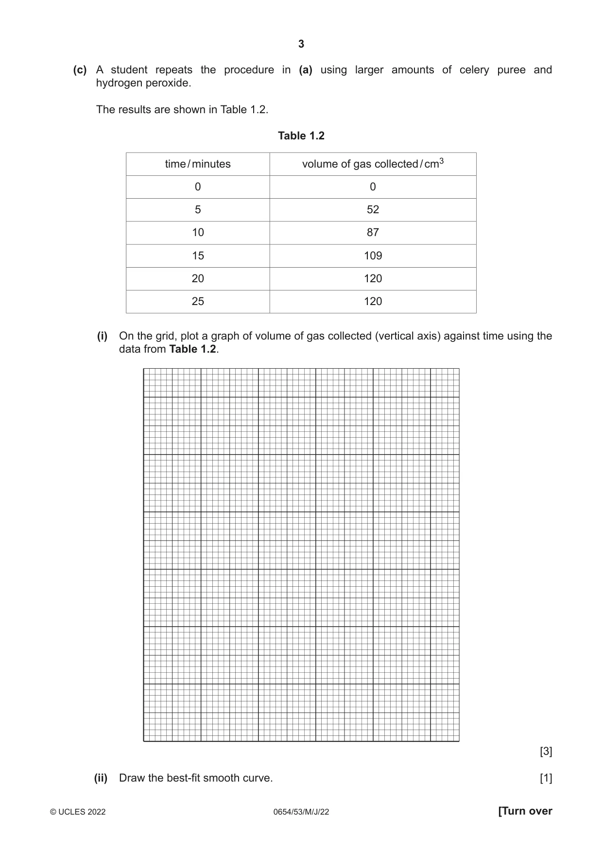 Cambridge IGCSE Sciences - Co-ordinated (Double) 0654 2022 May/June Paper 5 · Variant 3 question paper, page 3 of 20