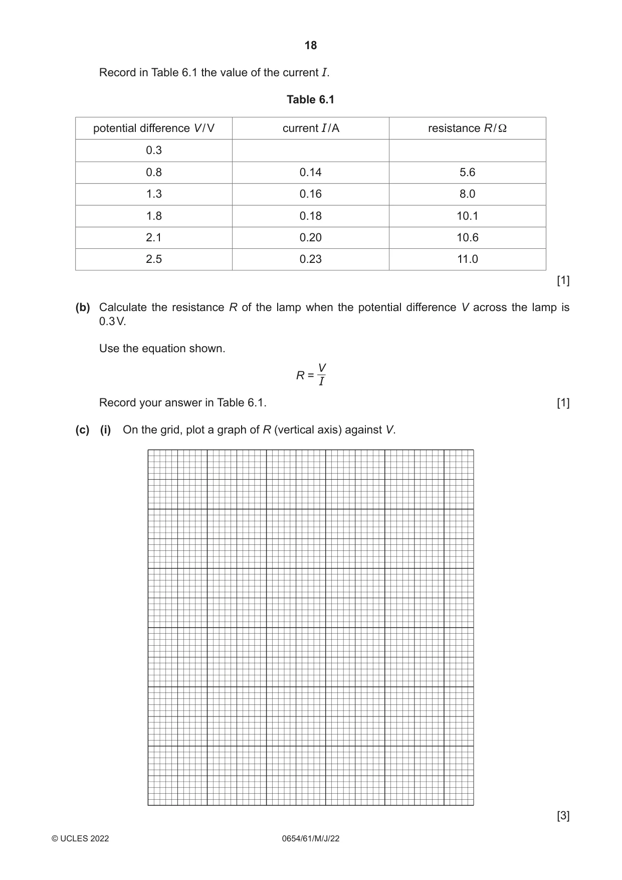 Cambridge IGCSE Sciences - Co-ordinated (Double) 0654 2022 May/June Paper 6 · Variant 1 question paper, page 18 of 20