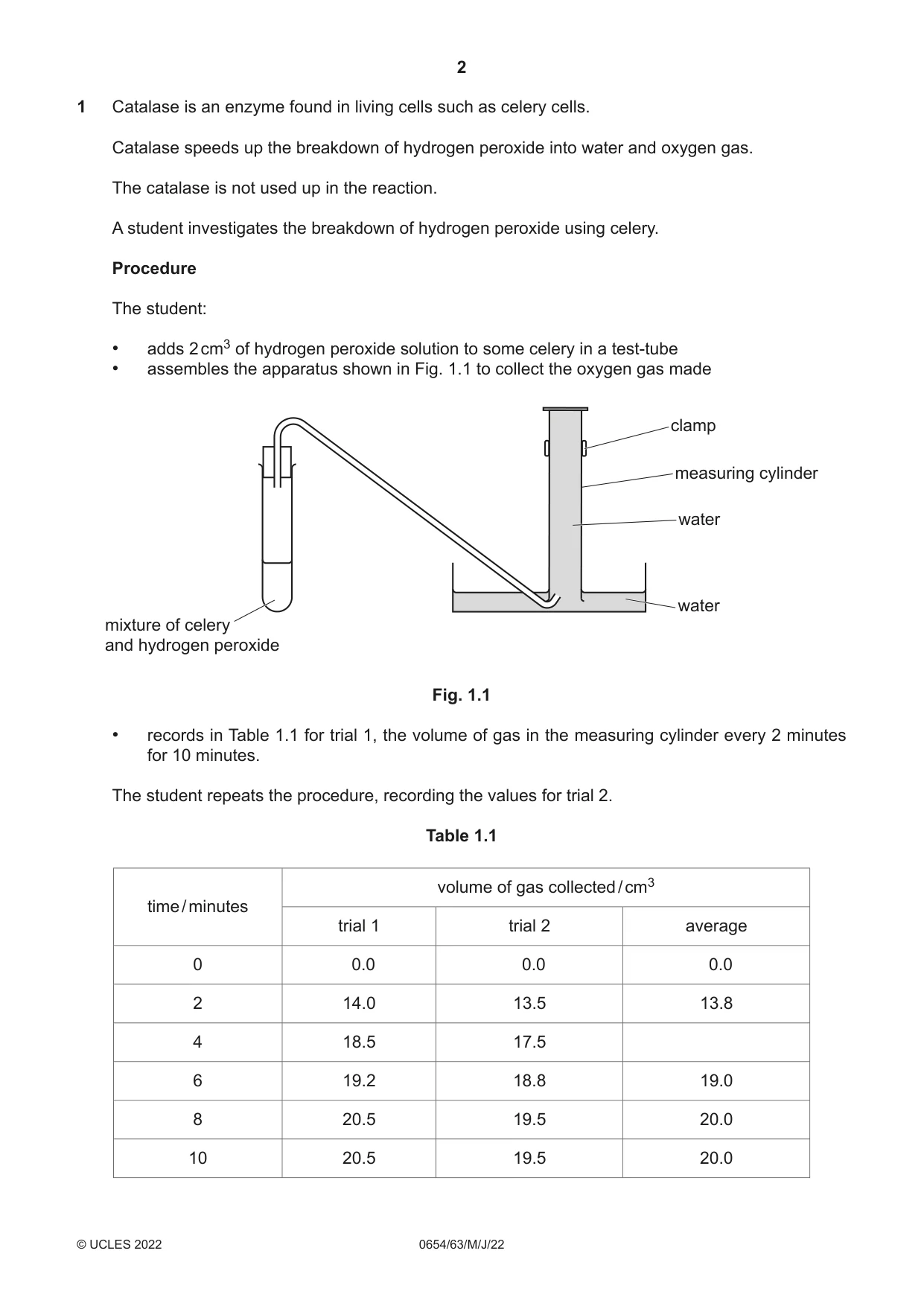 Cambridge IGCSE Sciences - Co-ordinated (Double) 0654 2022 May/June Paper 6 · Variant 3 question paper, page 2 of 24