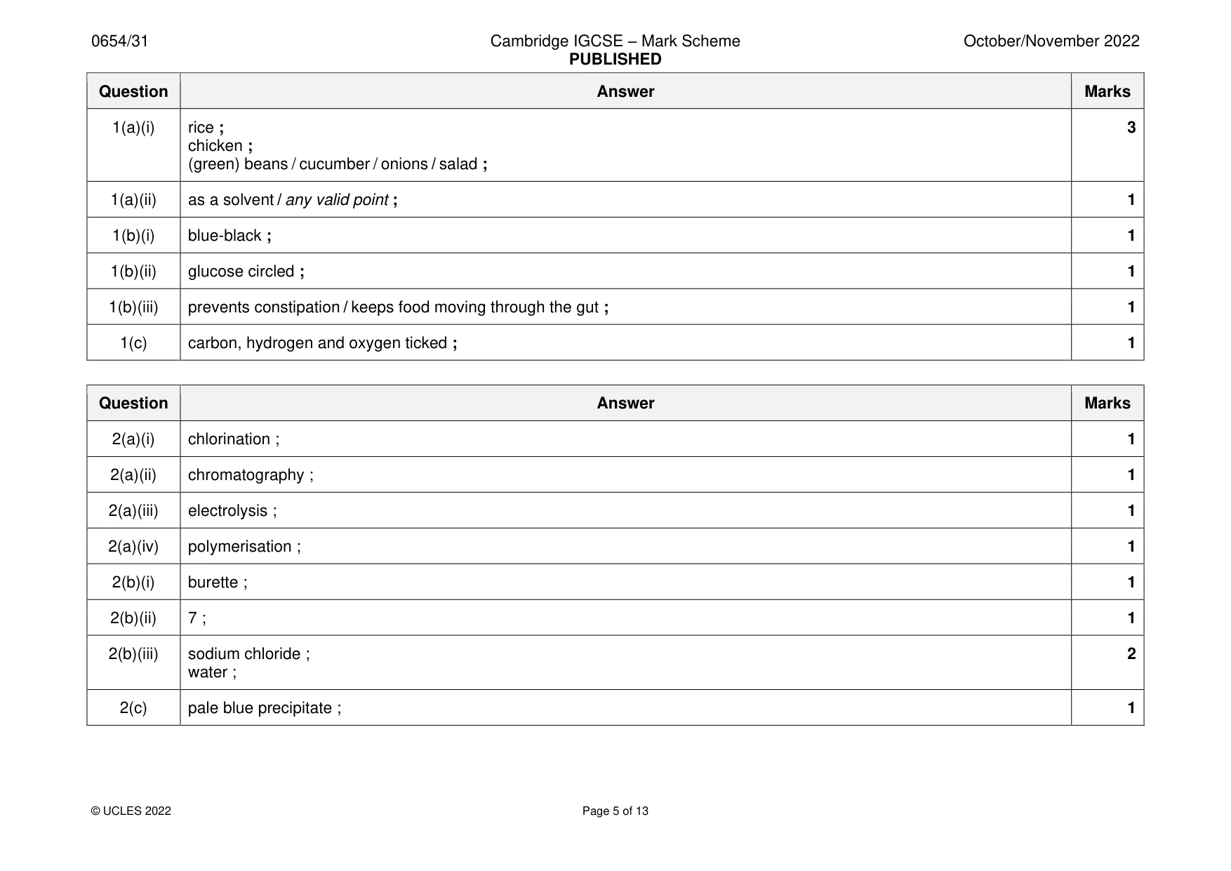 Mark scheme, page 5 of 13