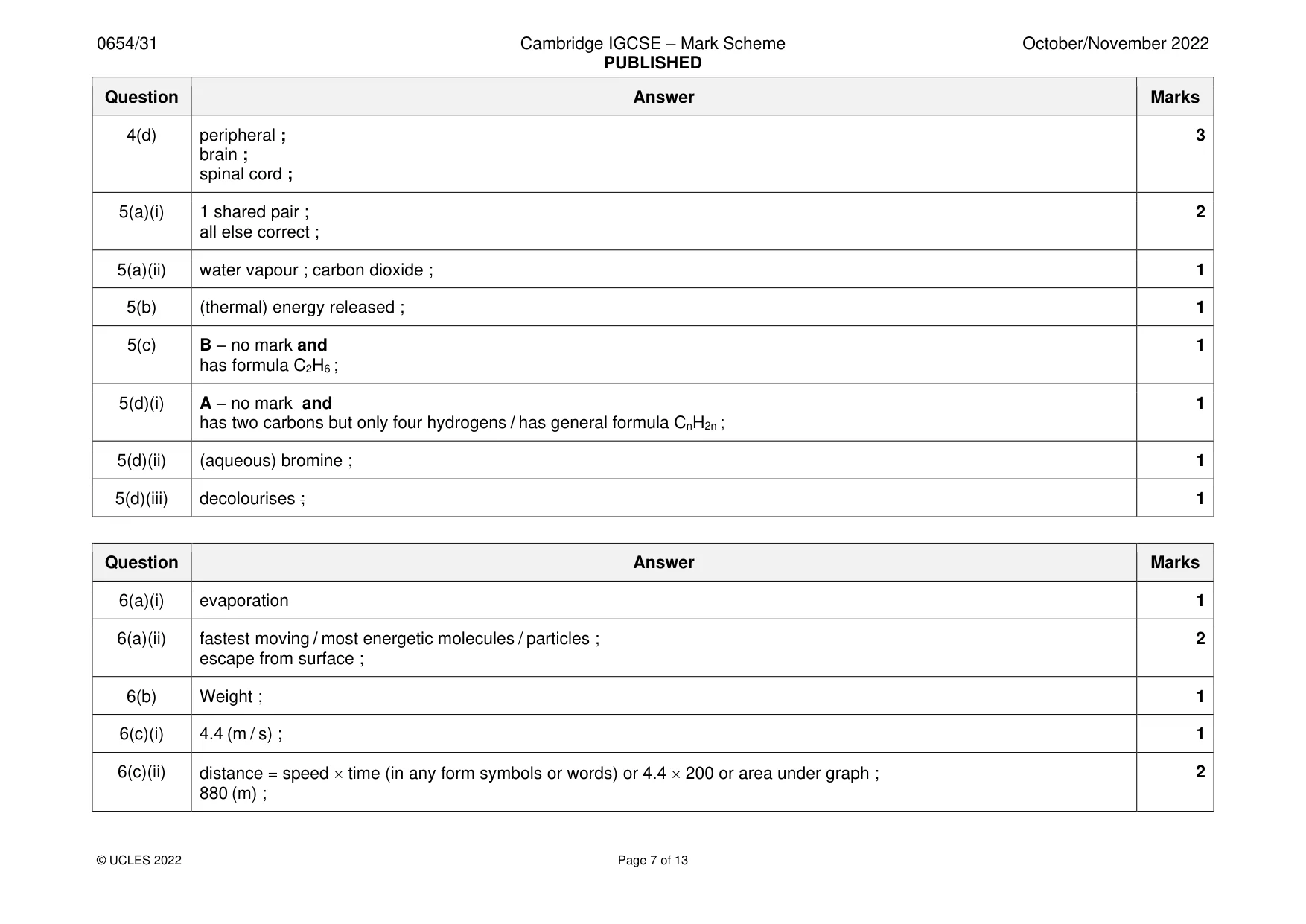 Mark scheme, page 7 of 13