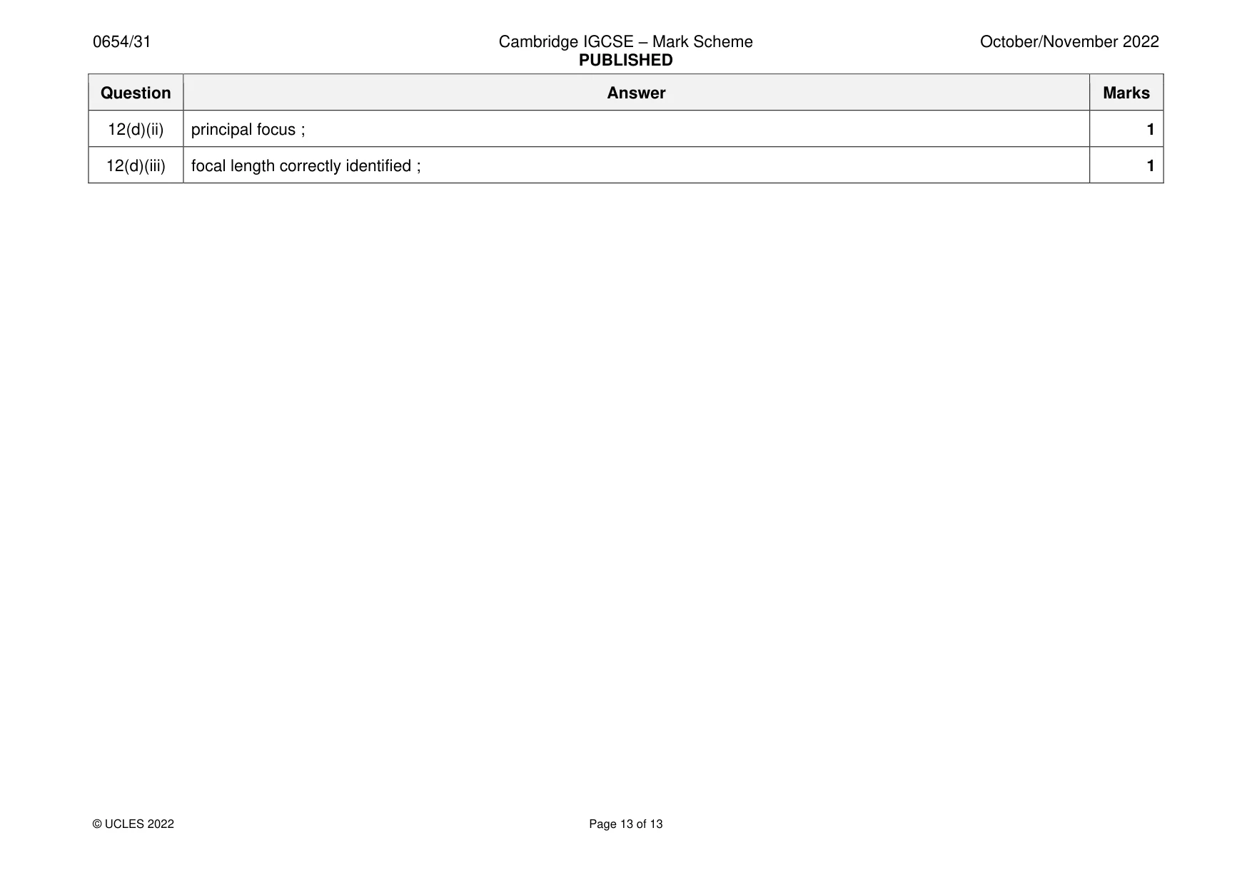 Mark scheme, page 13 of 13