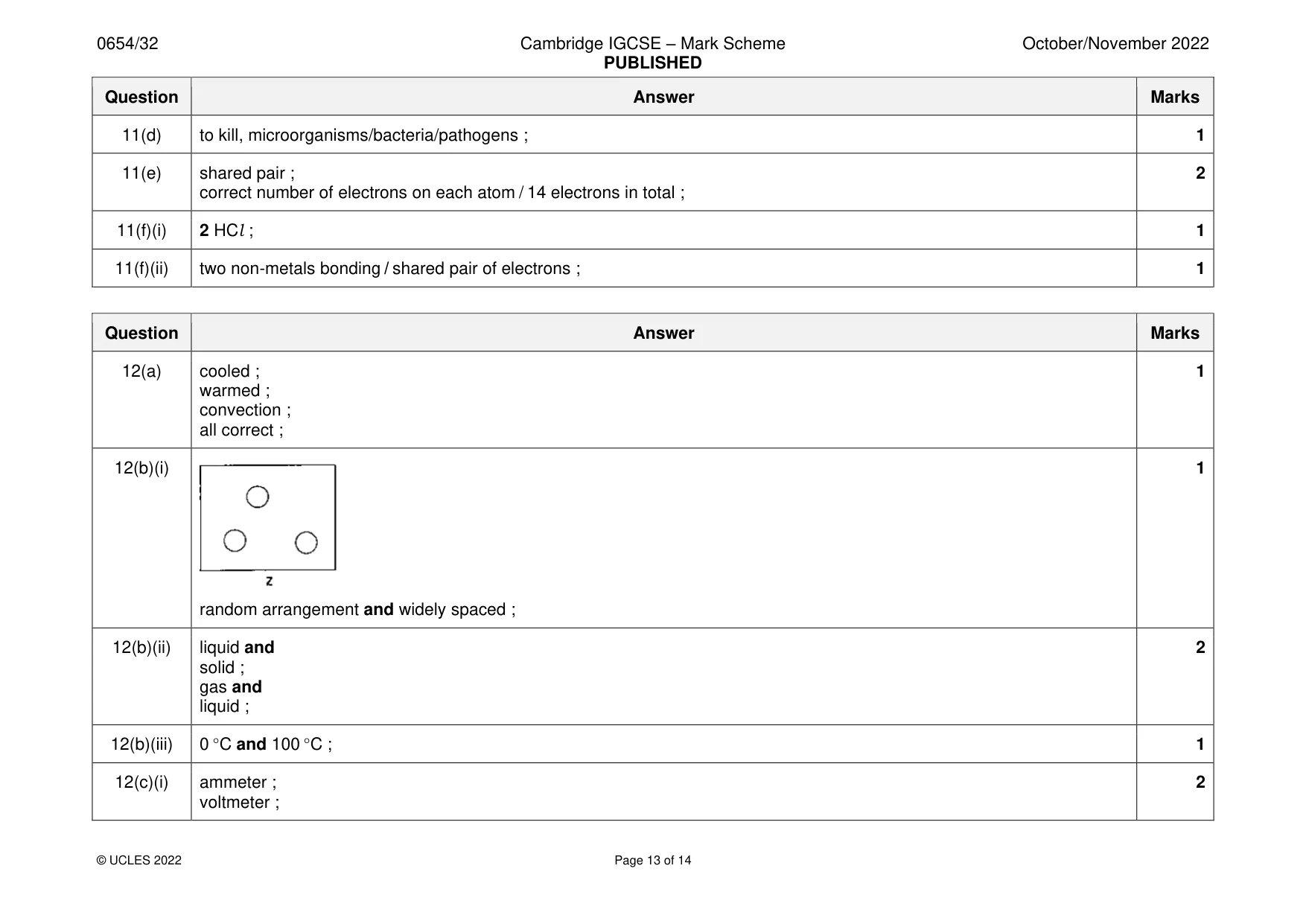 Mark scheme, page 13 of 14