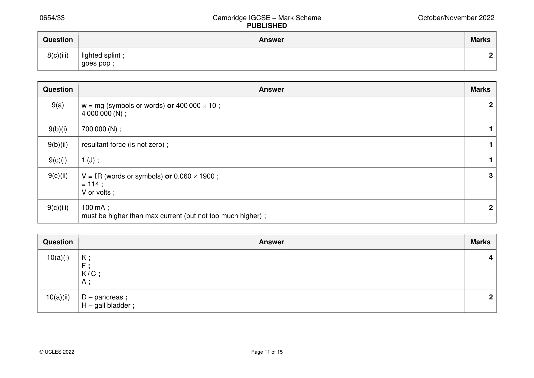 Mark scheme, page 11 of 15