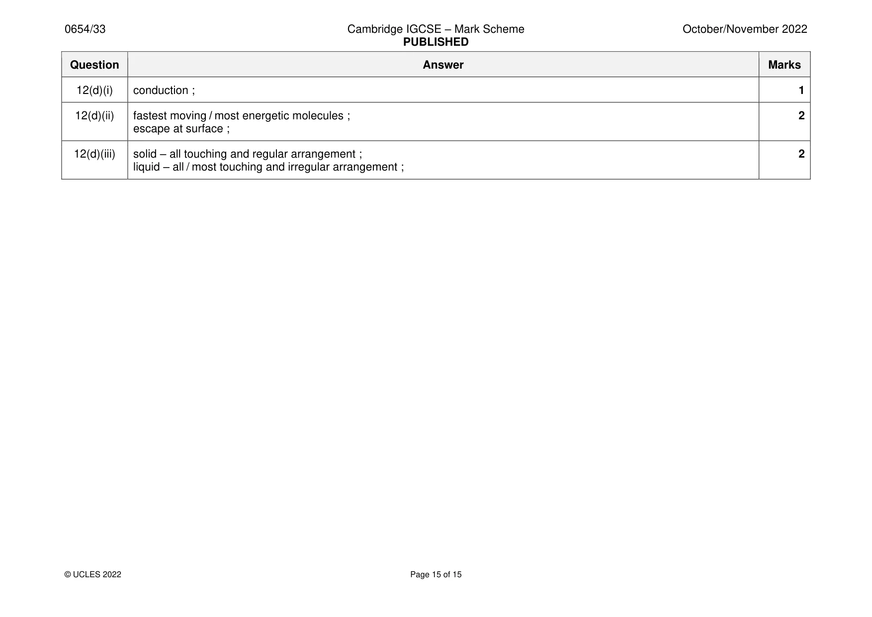 Mark scheme, page 15 of 15