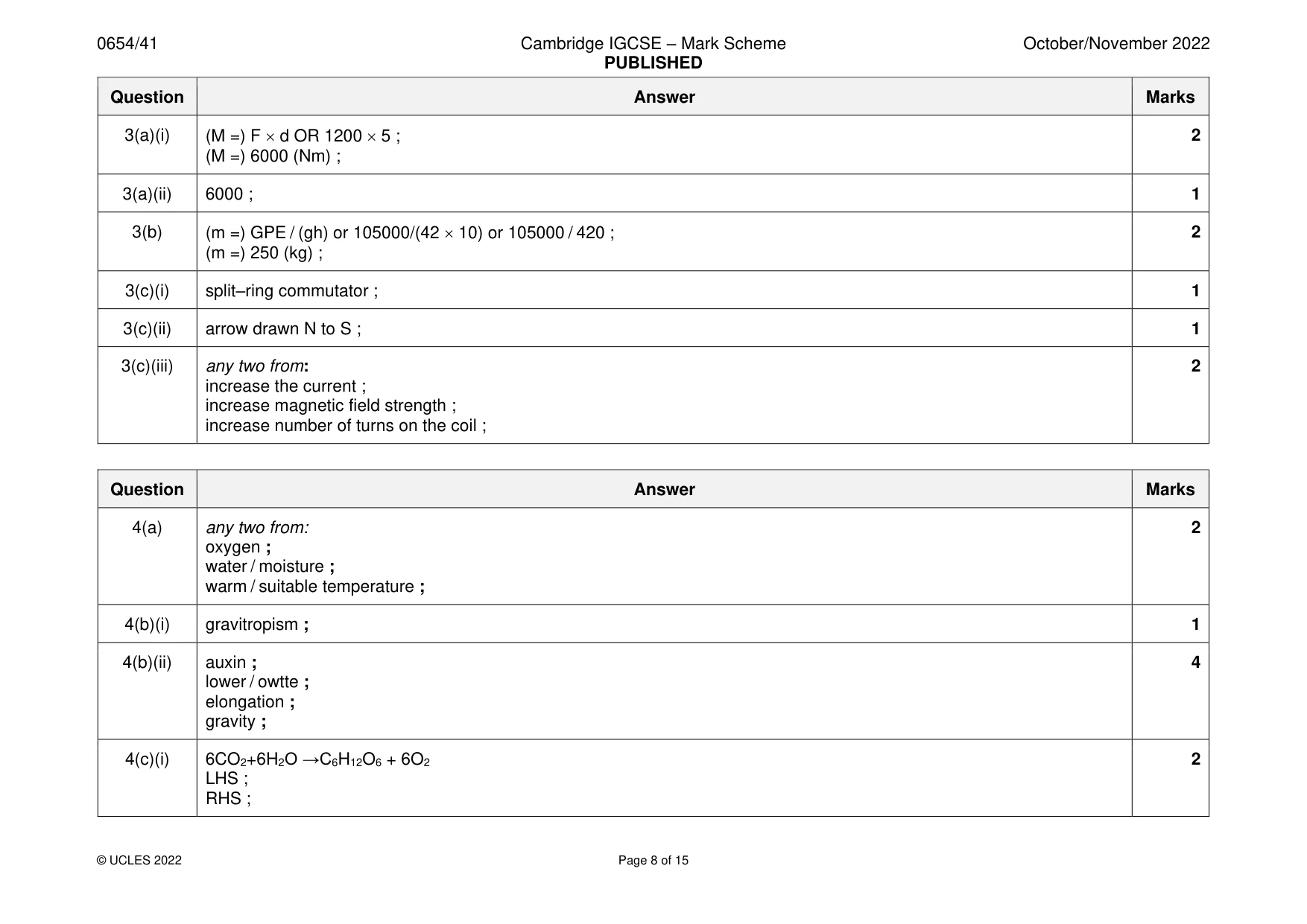 Mark scheme, page 8 of 15
