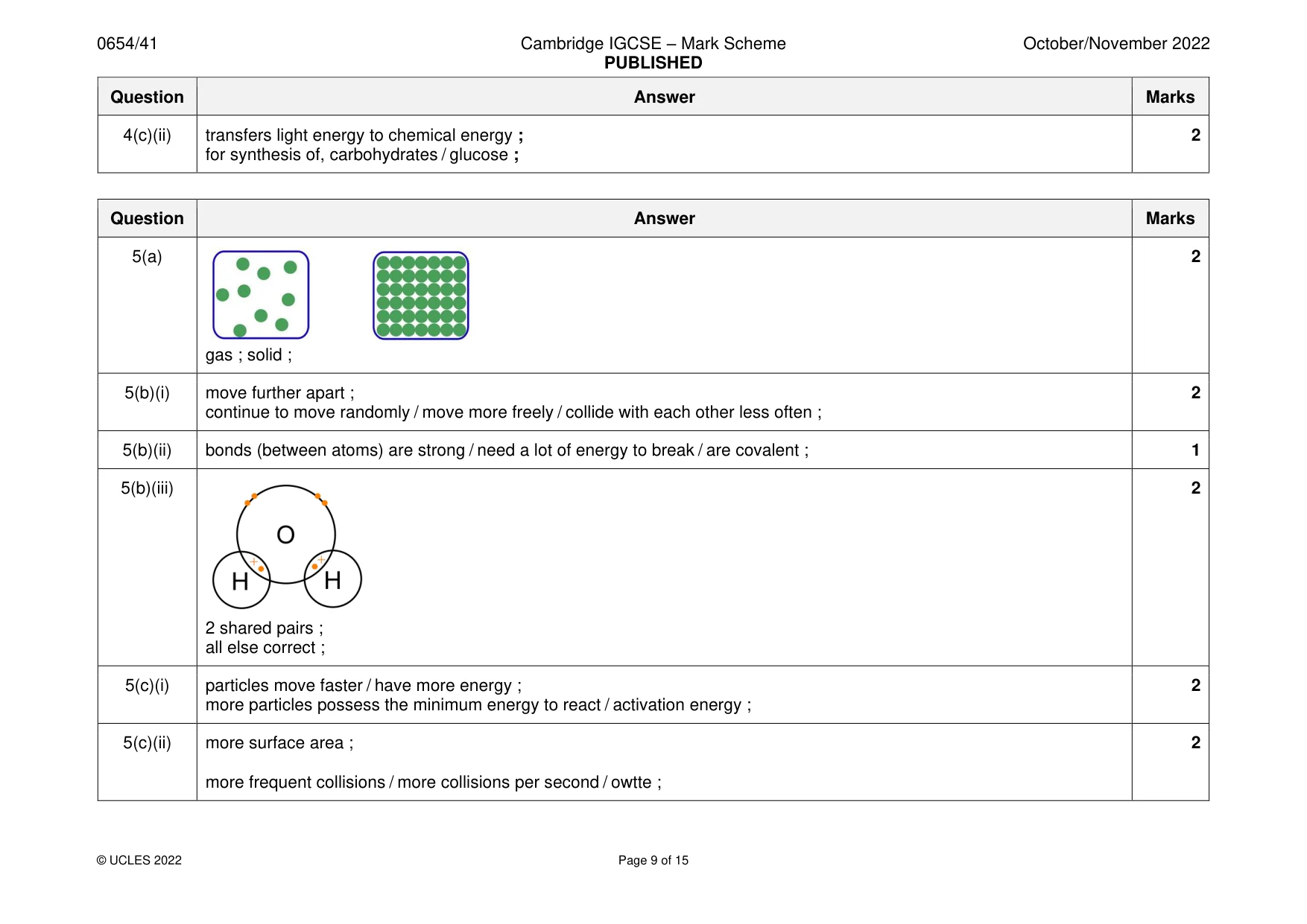 Mark scheme, page 9 of 15