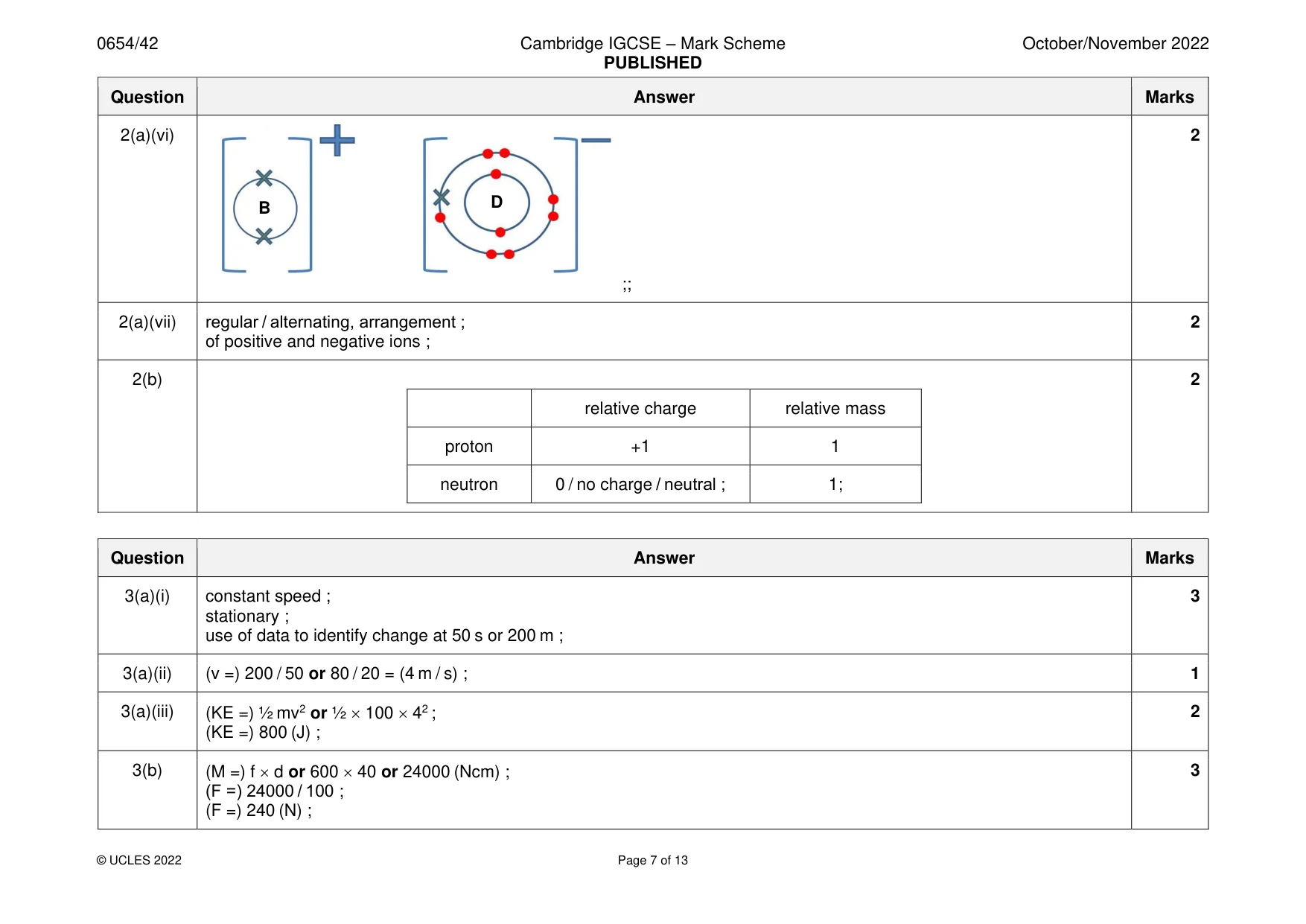 Mark scheme, page 7 of 13