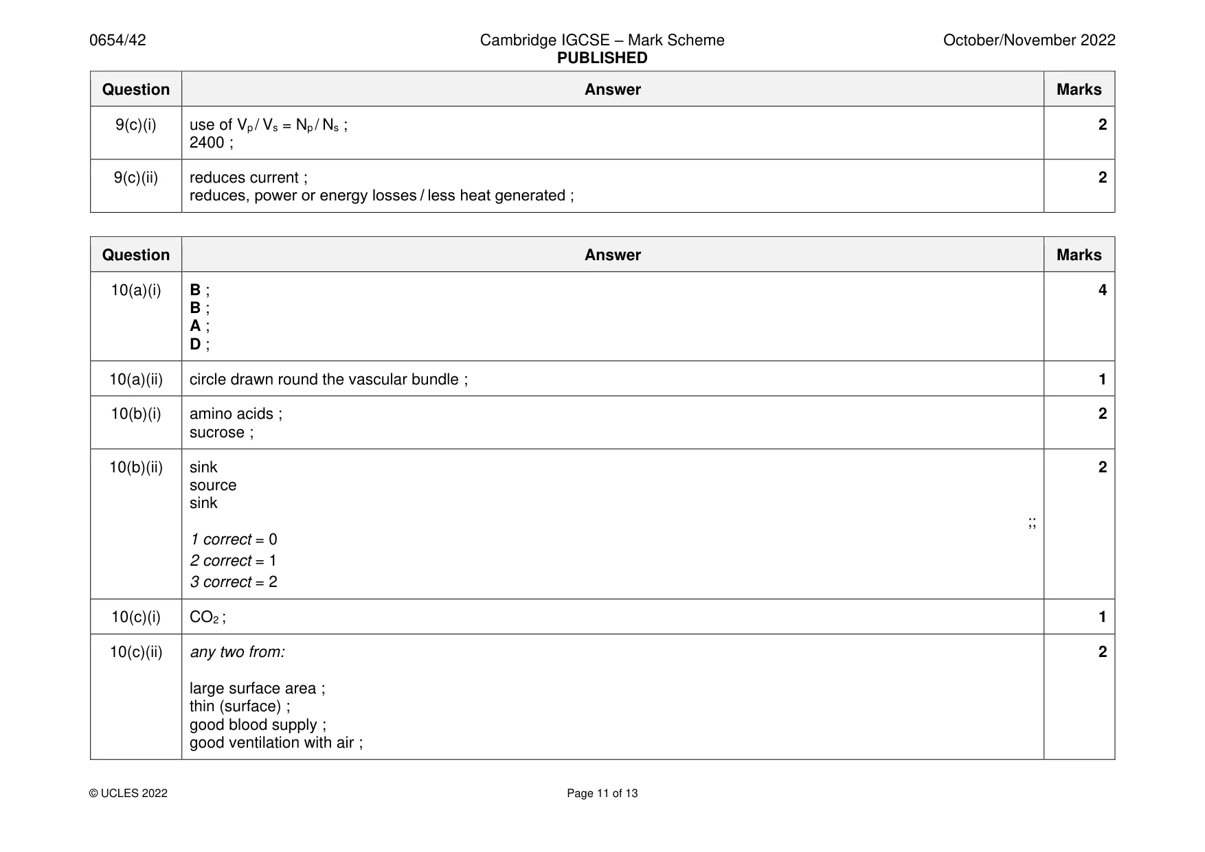 Mark scheme, page 11 of 13
