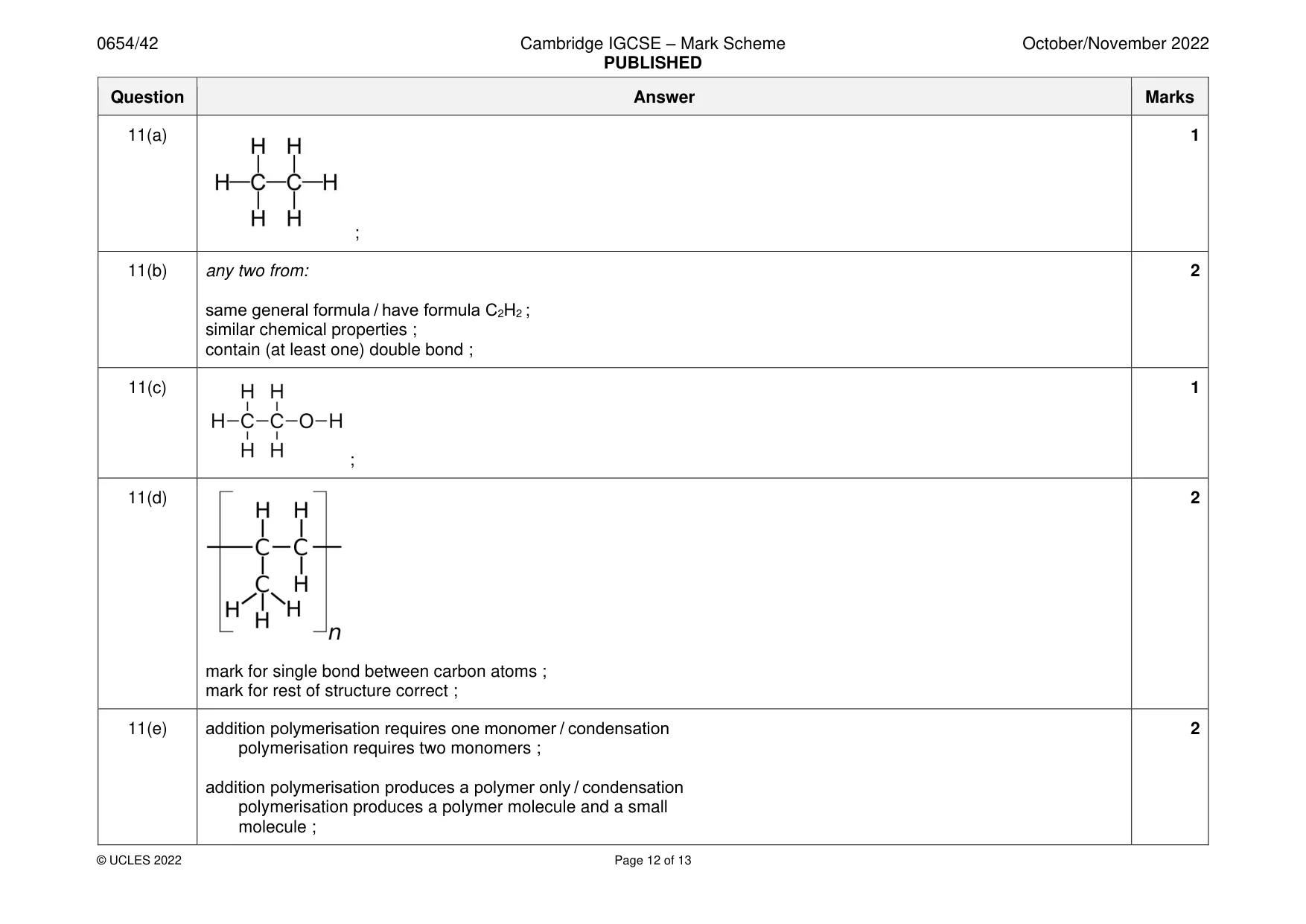 Mark scheme, page 12 of 13