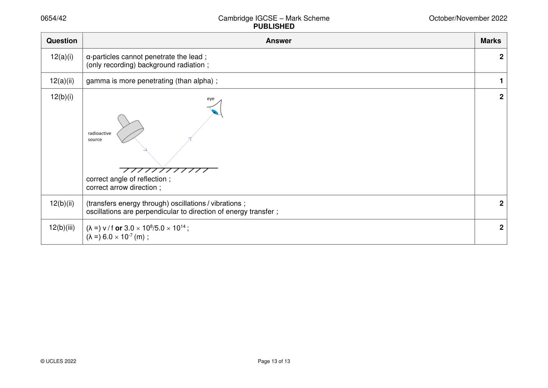 Mark scheme, page 13 of 13