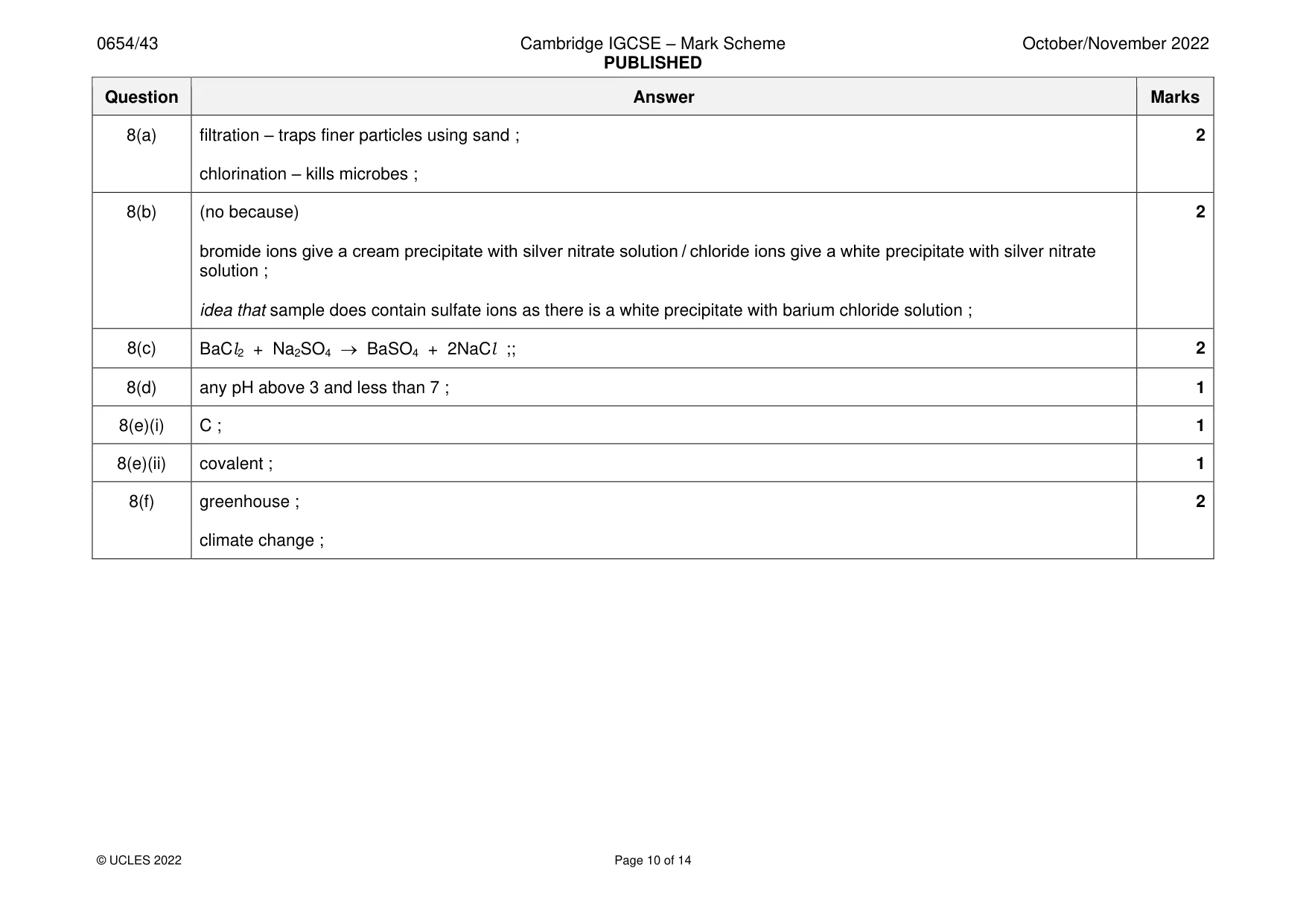 Mark scheme, page 10 of 14
