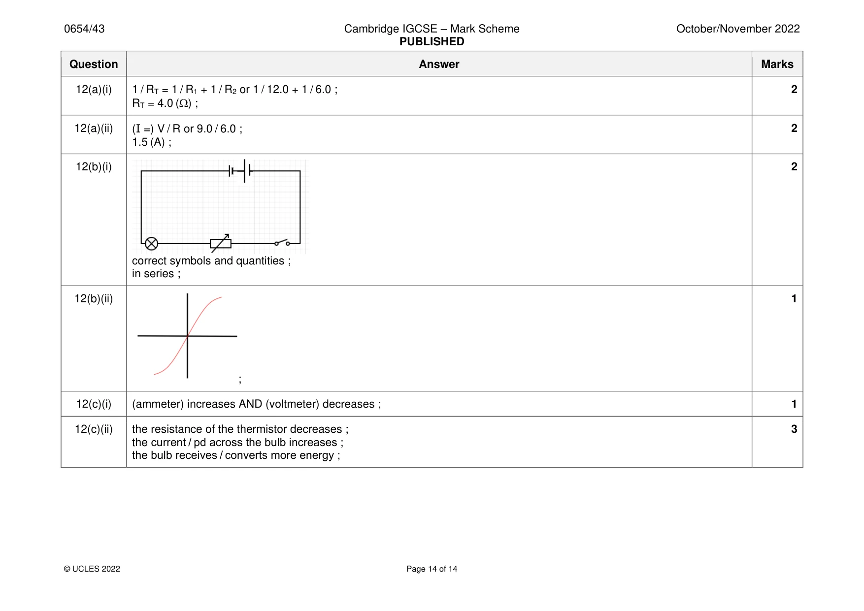 Mark scheme, page 14 of 14