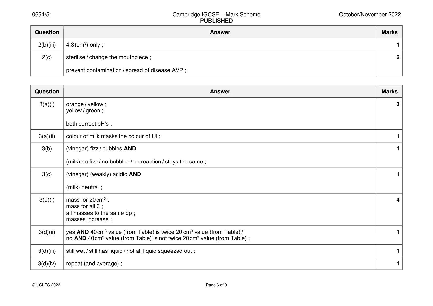 Mark scheme, page 6 of 9