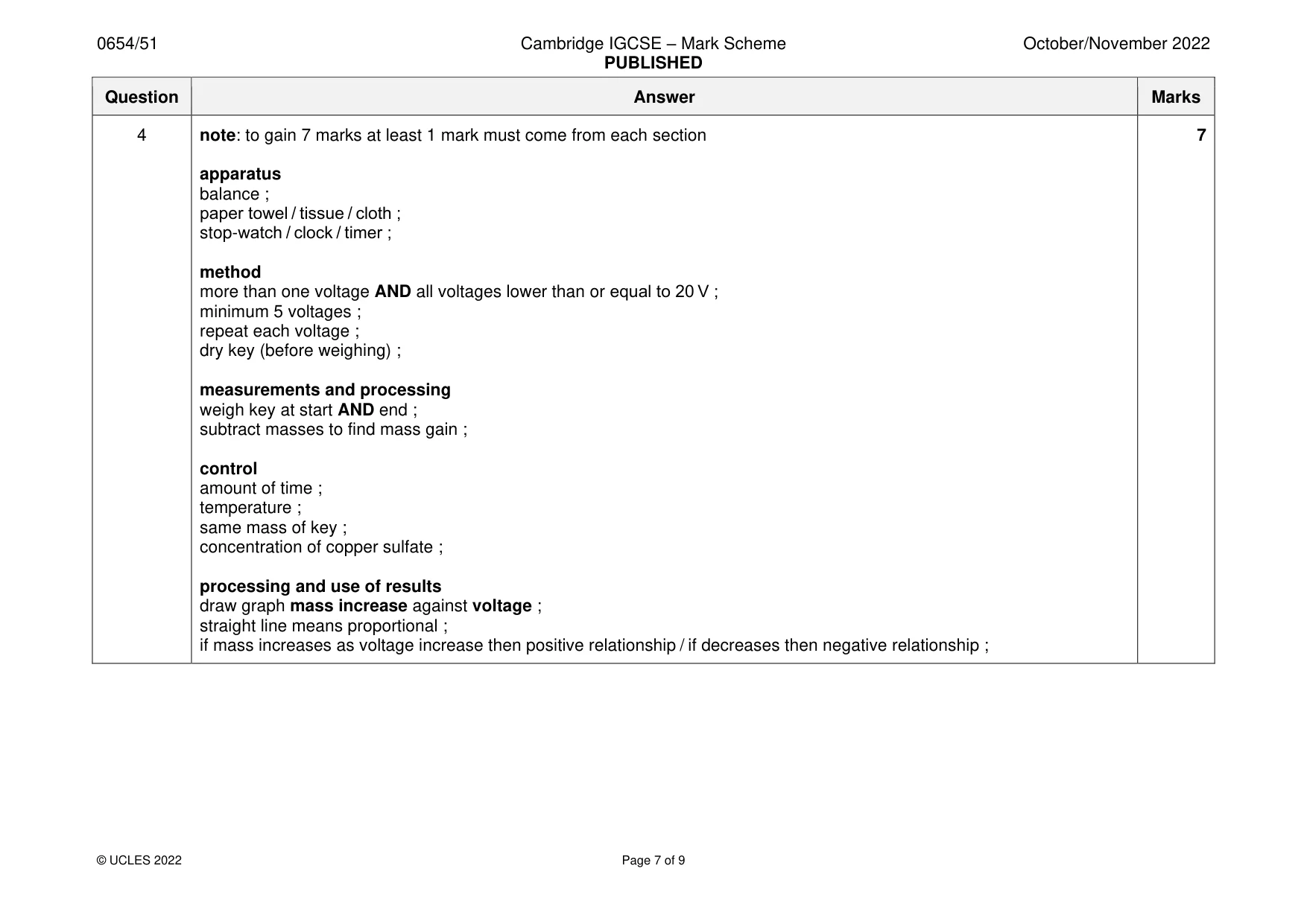 Mark scheme, page 7 of 9