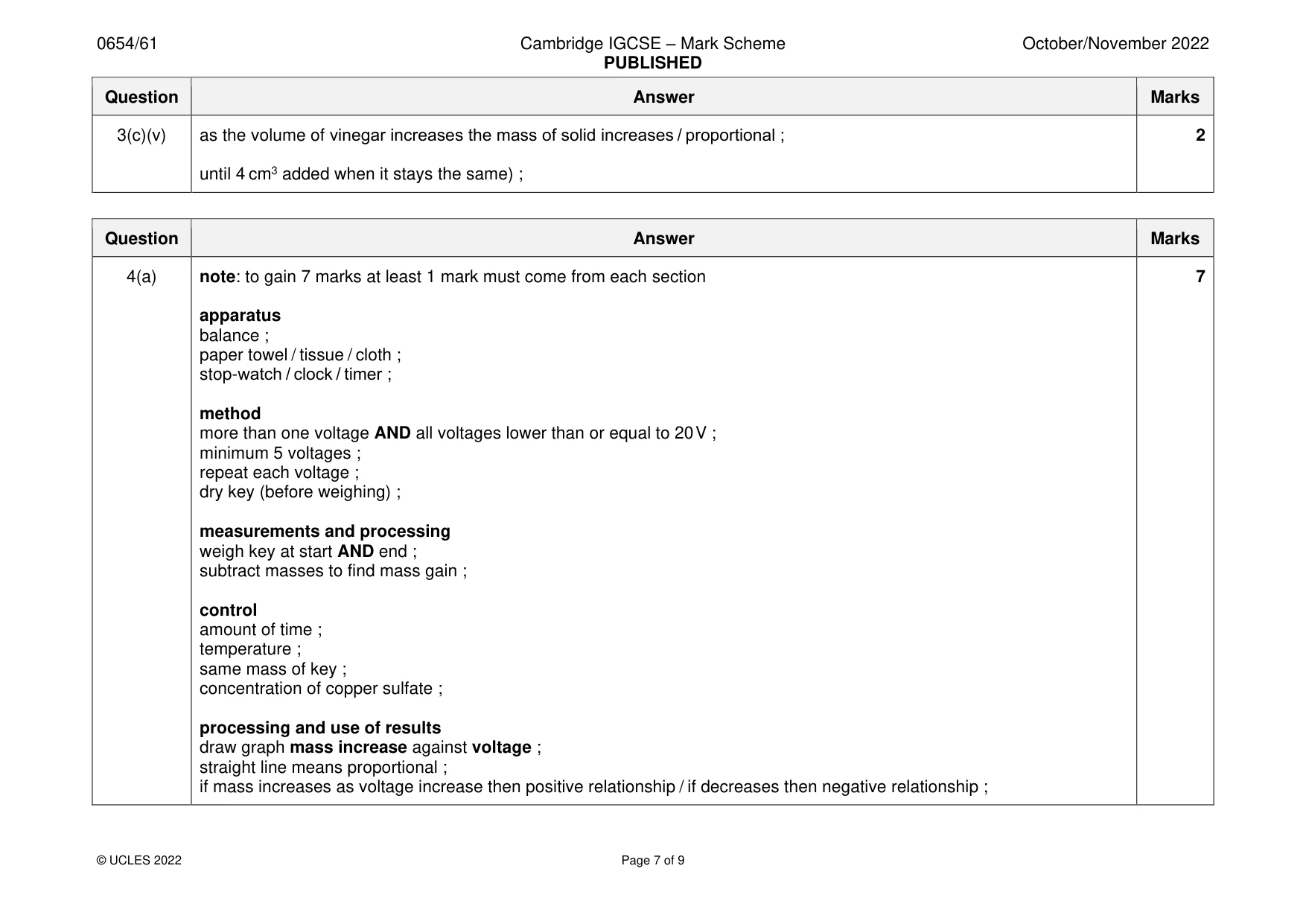 Mark scheme, page 7 of 9