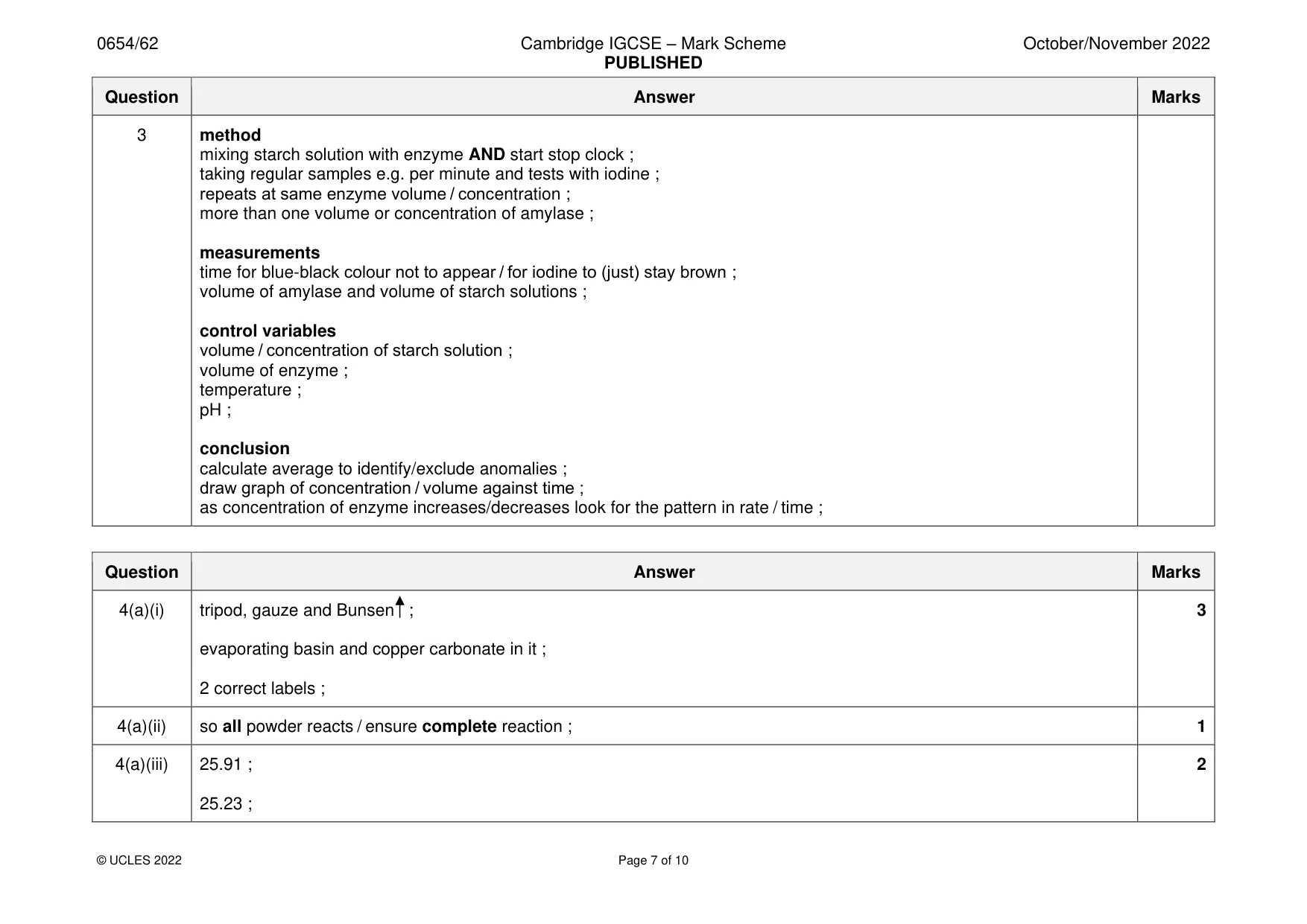 Mark scheme, page 7 of 10