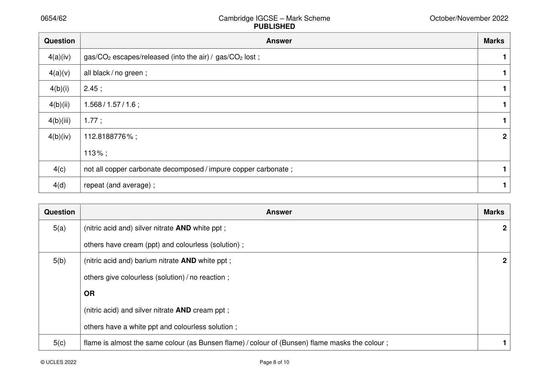 Mark scheme, page 8 of 10