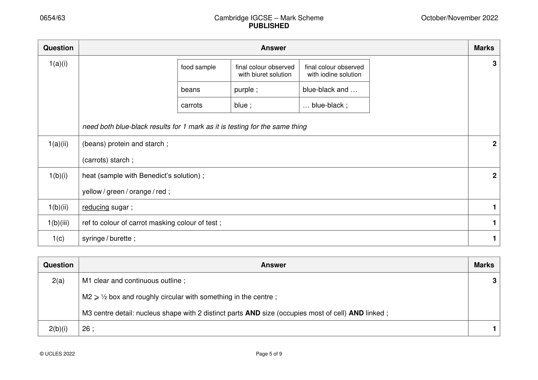 Mark scheme, page 5 of 9